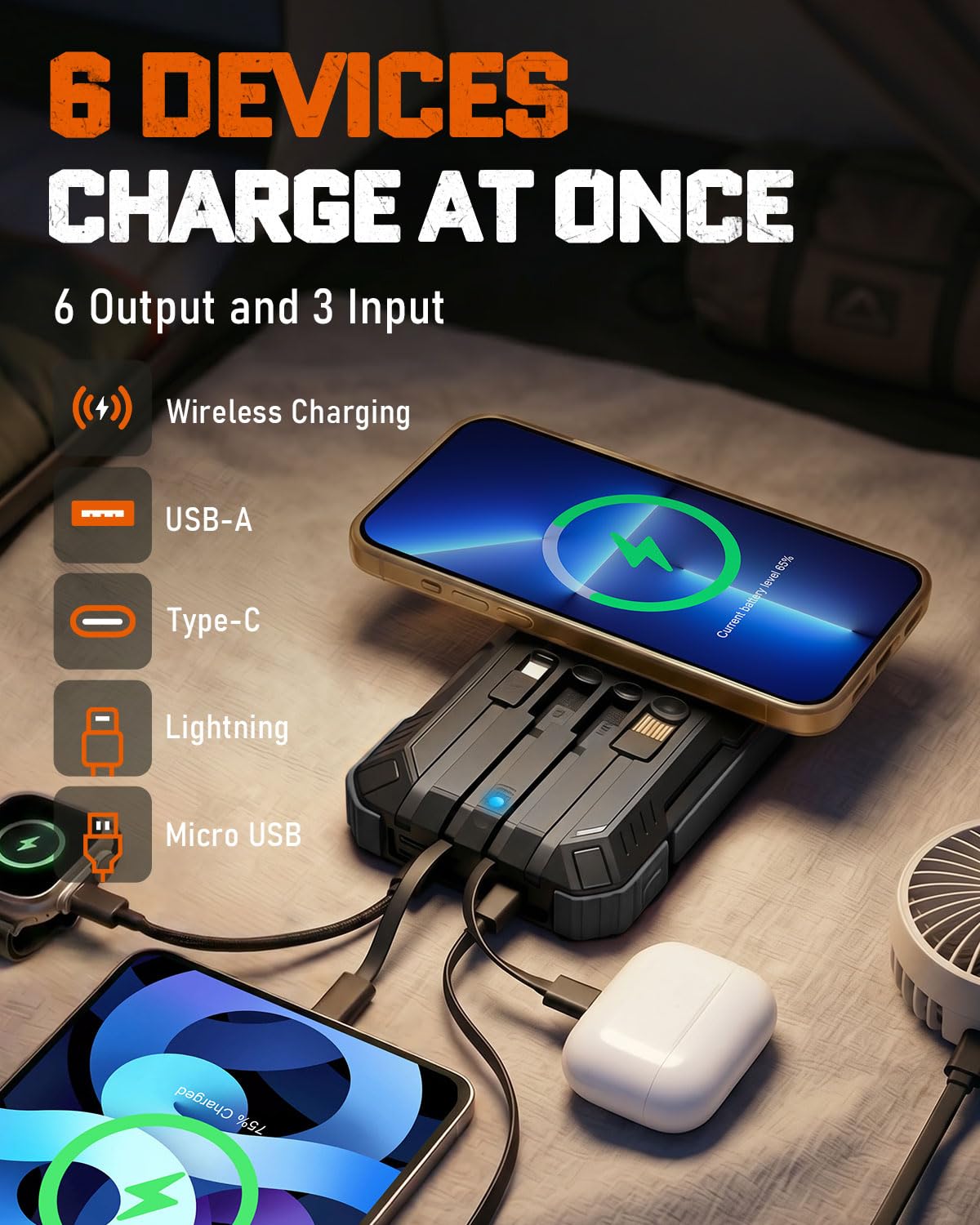 Solar Charger Power Bank - 49800mAh QC3.0 Fast Charging Portable Charger