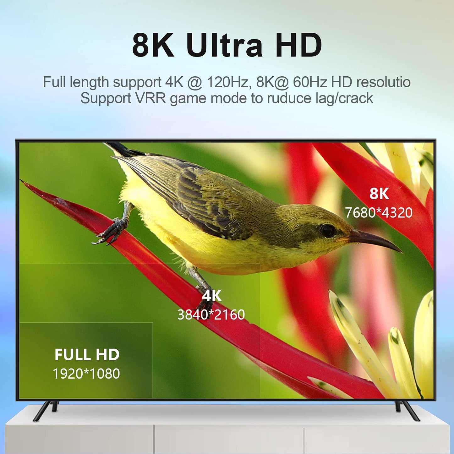 Rulykar Ultra Thin 8K HDMI Cable 1.5m/5 ft, Ultra High Speed 48Gbps, Ultra Thin HDMI 2.1 Φ3.6mm, 8K@60Hz, 4K@120Hz, Dynamic HDR, eARC, Compatible