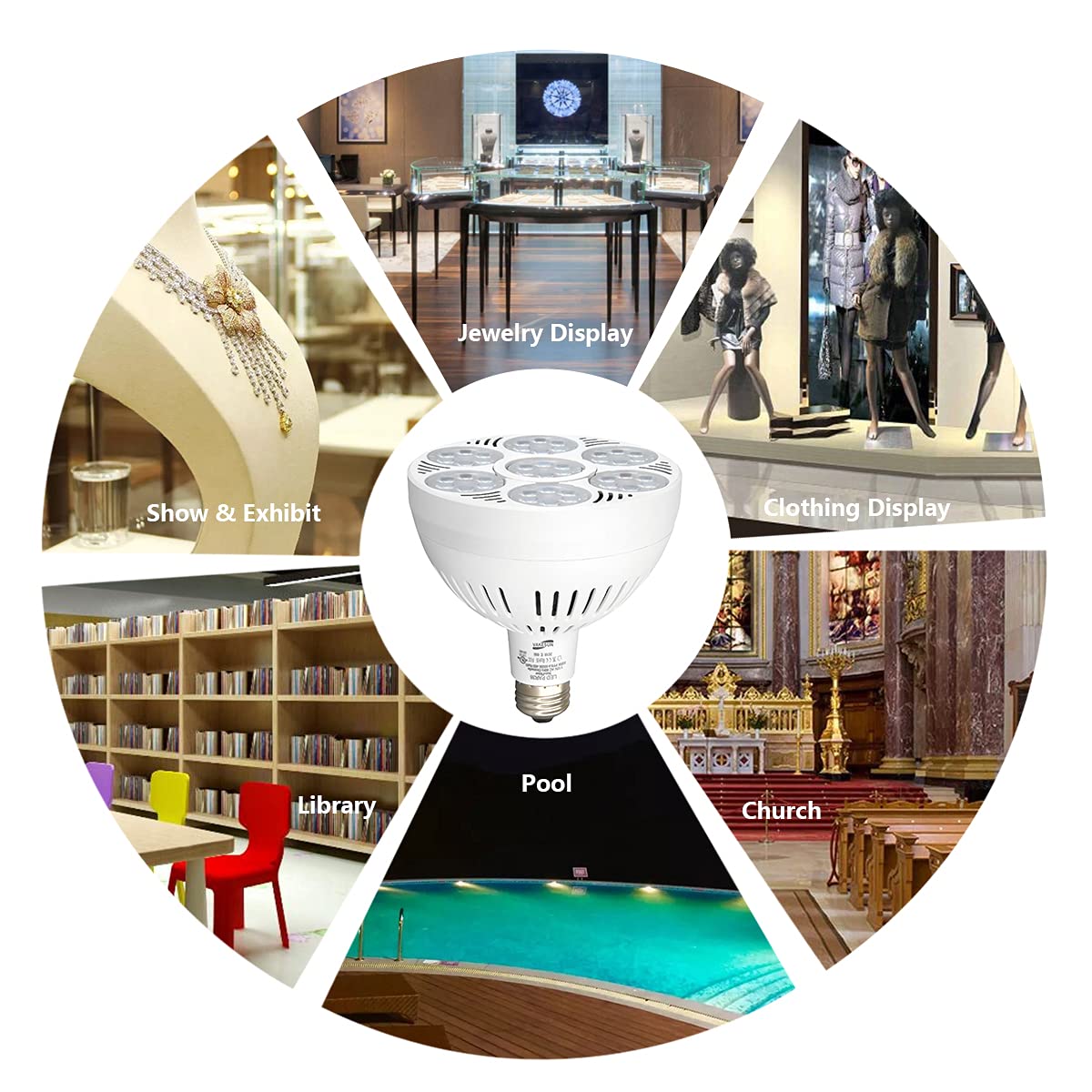 VAKESUN LED PAR38 Spotlight High Lumen 10000K 45° Cool White Lighting Bulb,the lamp Dimensions:4.72" L x 4.72" W x 5.24" H.