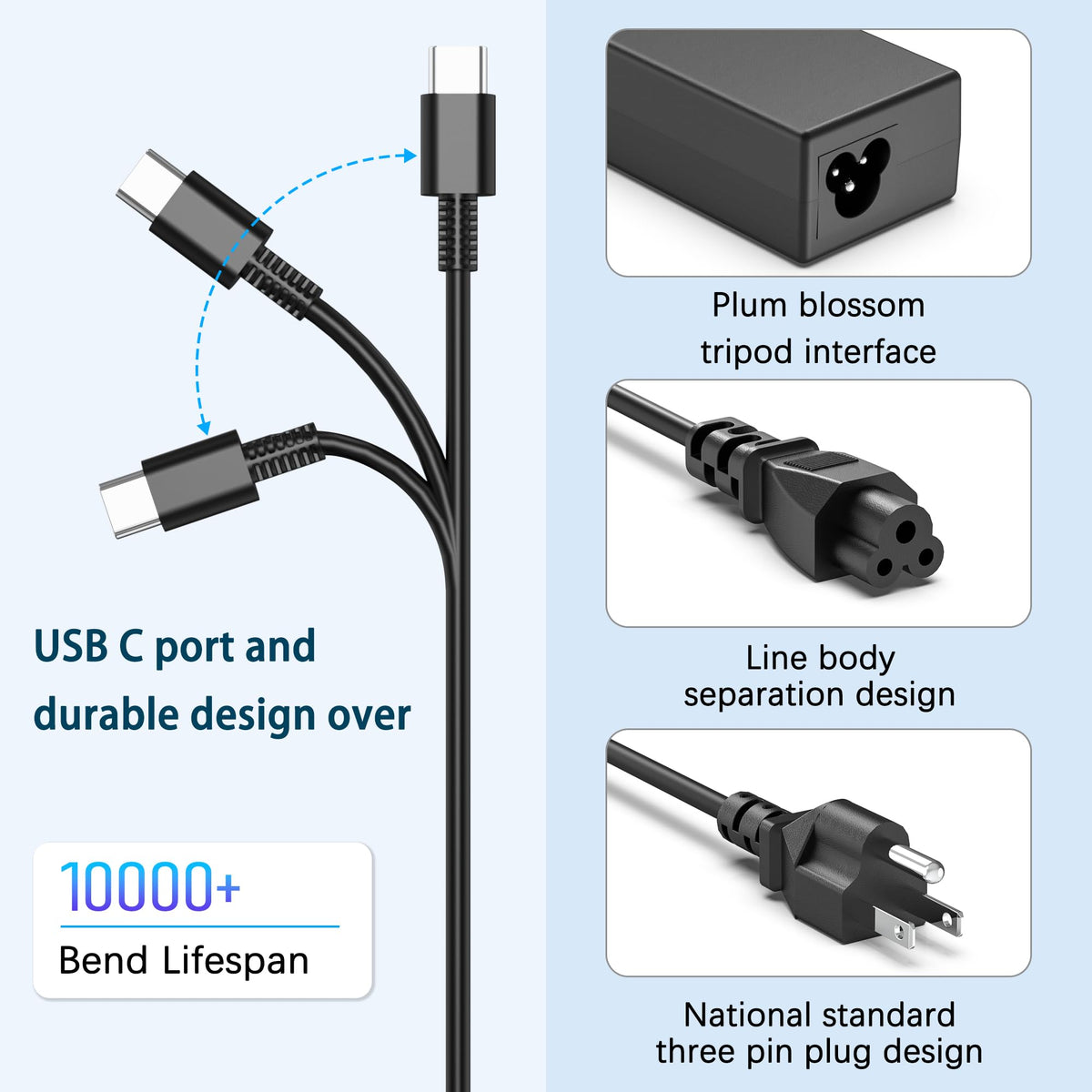 AMZBIRD 65W USB C Charger for HP Lenovo Dell Chromebook Type C