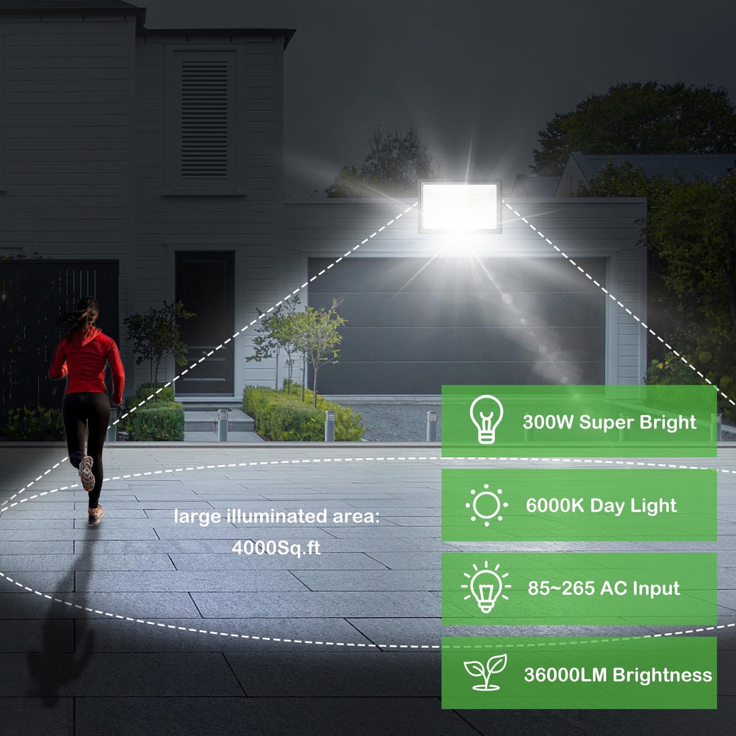Sunkkes 3 Pack 300W LED Flood Light Outdoor, IP66 Waterproof with Plug, 6000K Daylight White Security Lights Outside Lamp, Exterior Floodlights