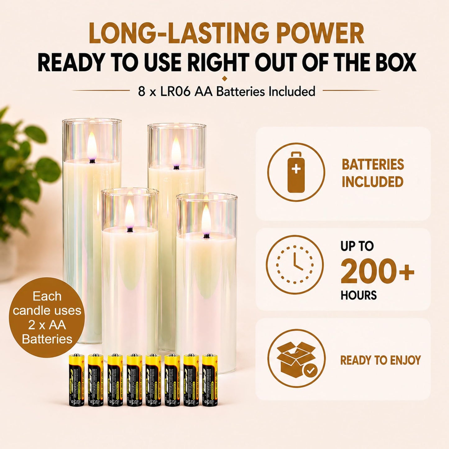 Rhytsing Glass Battery Operated LED Candles, White Slim Flameless Candles with Remote, Warm White Light, 8 Batteries Included - D 2‘’ - Set of 4