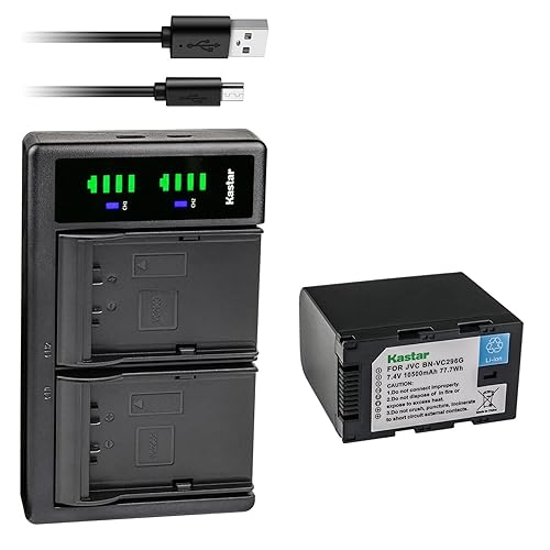 Kastar 1-Pack Battery and LTD2 USB Charger Compatible with JVC GY-HC500 GY-HC500E, GY-HC500U GY-HC500UN, GY-HC500SPC GY-HC500SPCN, GY-HC550 GY-HC550E