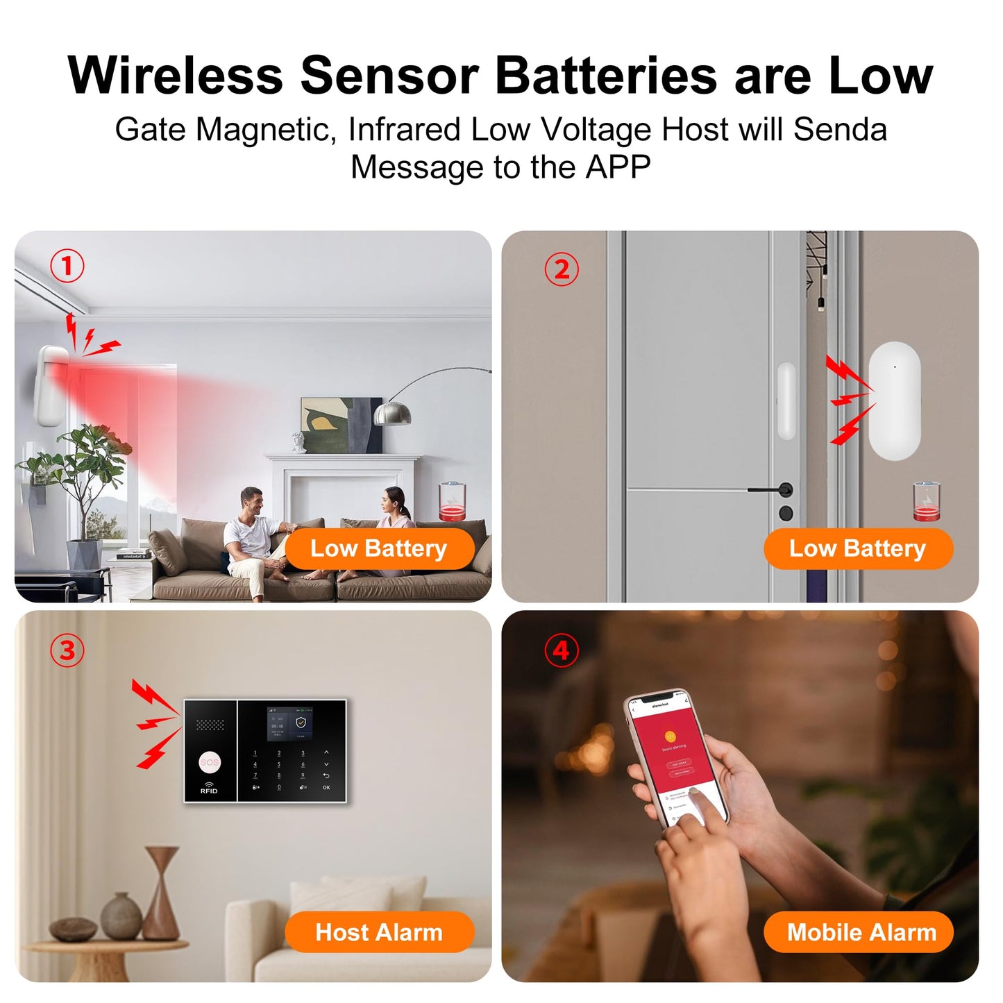 XUK Home Security System, Smart Home Alarm System with Door & PIR Motion Sensor, Compatible with Alexa/Google Home, Easy Installation Home Security