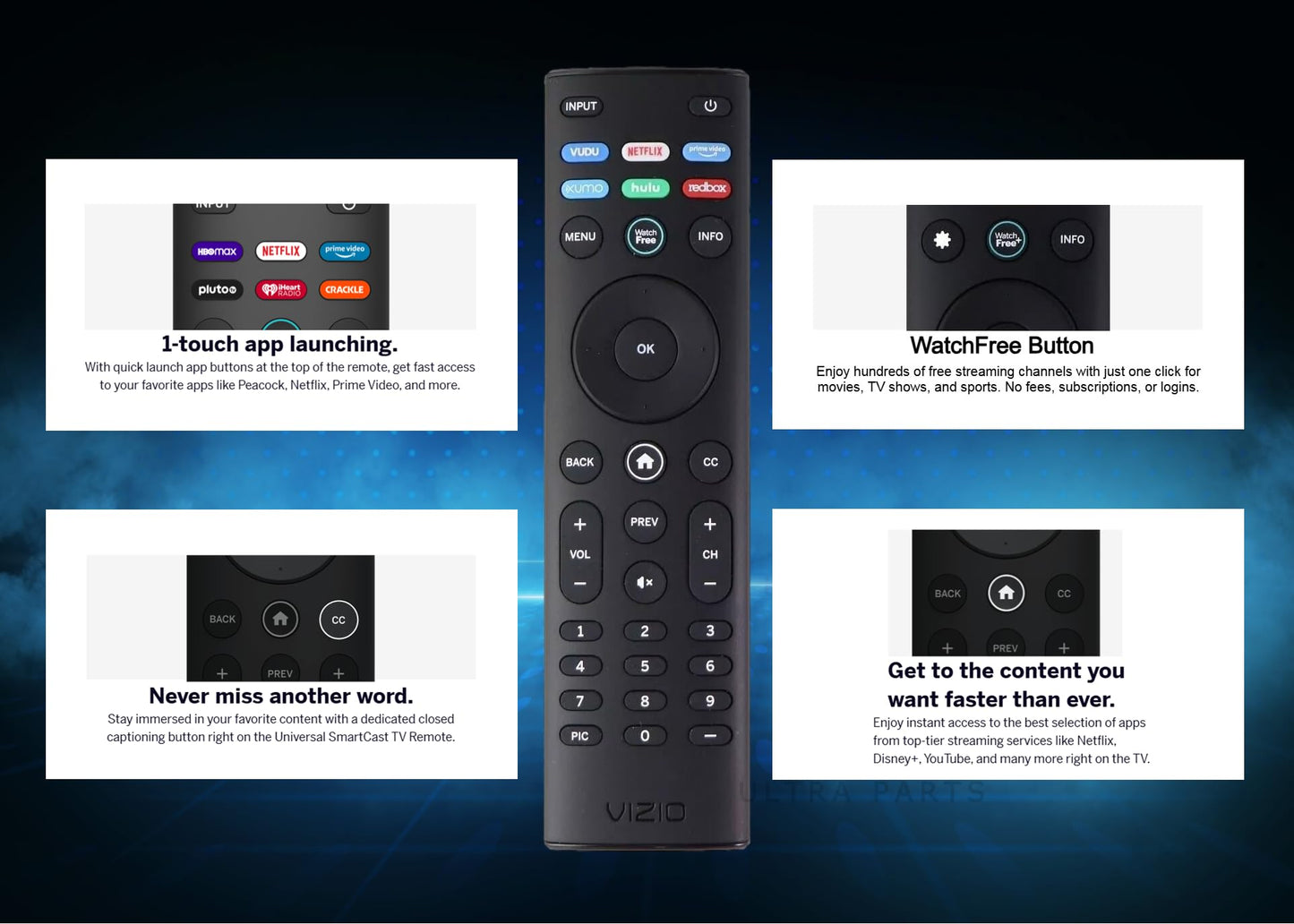 OEM Replacement Remote Control XRT140 for All VIZIO Smartcast D/E/M/P/V/PX Series Smart TVs (Vudu/Netflix/PrimeVideo/Xumo/Hulu/Redbox)