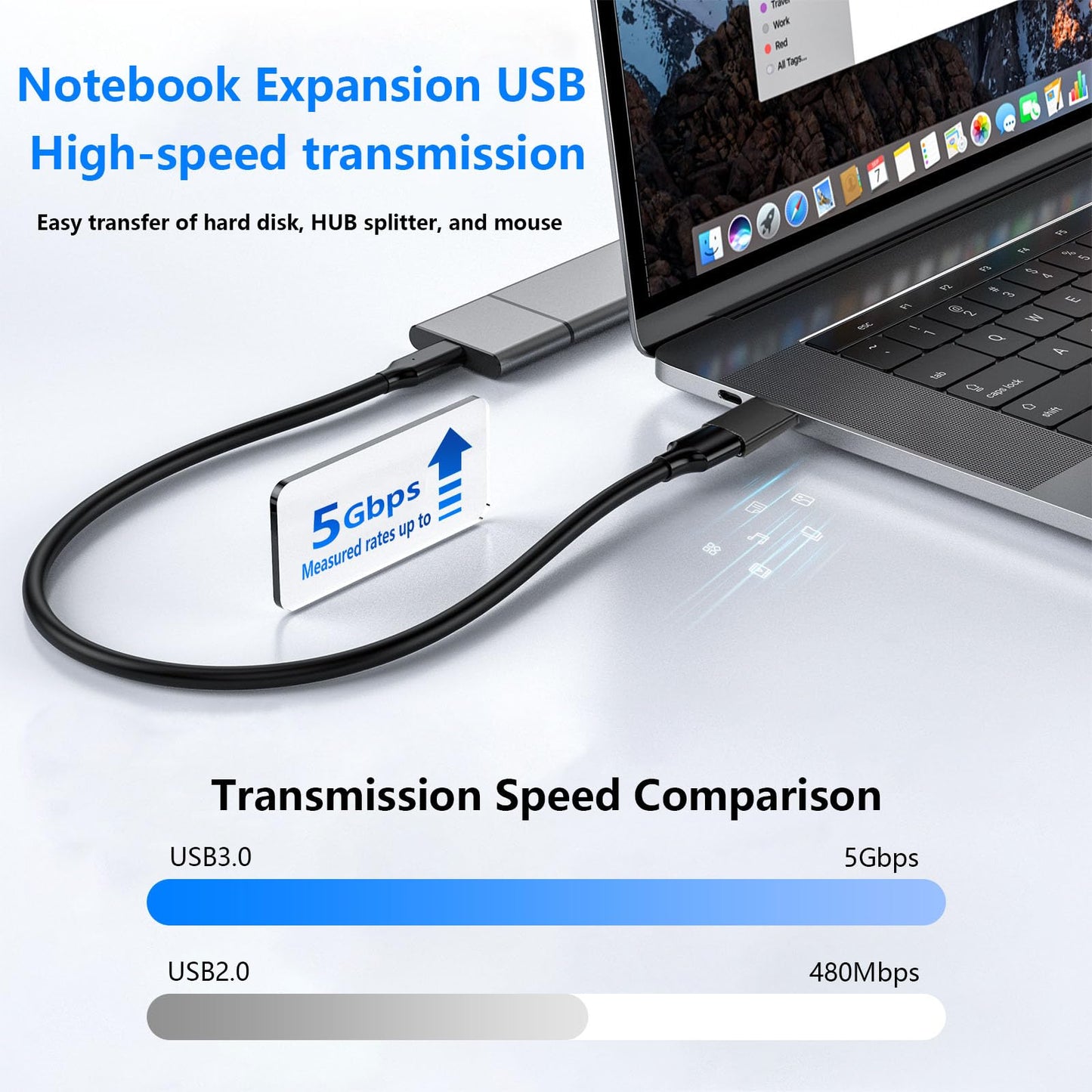 Verbstel 10 Pack USB C to USB3.0 Adapter, Type C Male to USB Female Adapter for Smartphone, PC, Laptop, Tablet, Keyboard
