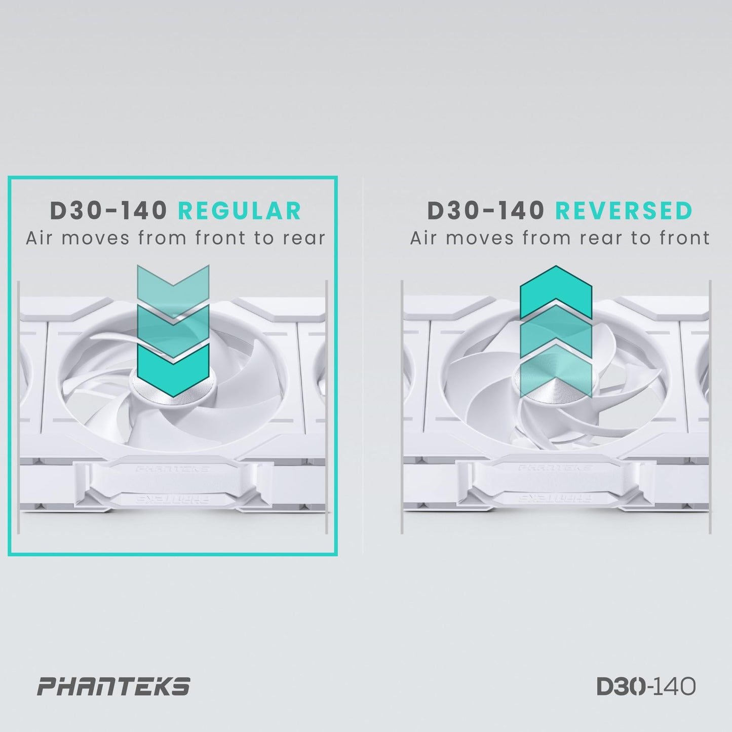Phanteks D30-140 DRGB PWM Fan 3Pack, Premium D-RGB Performance Fans, ARGB/DRGB Lighting, Daisy-Chain Fan Linking System, 3Pack (White)