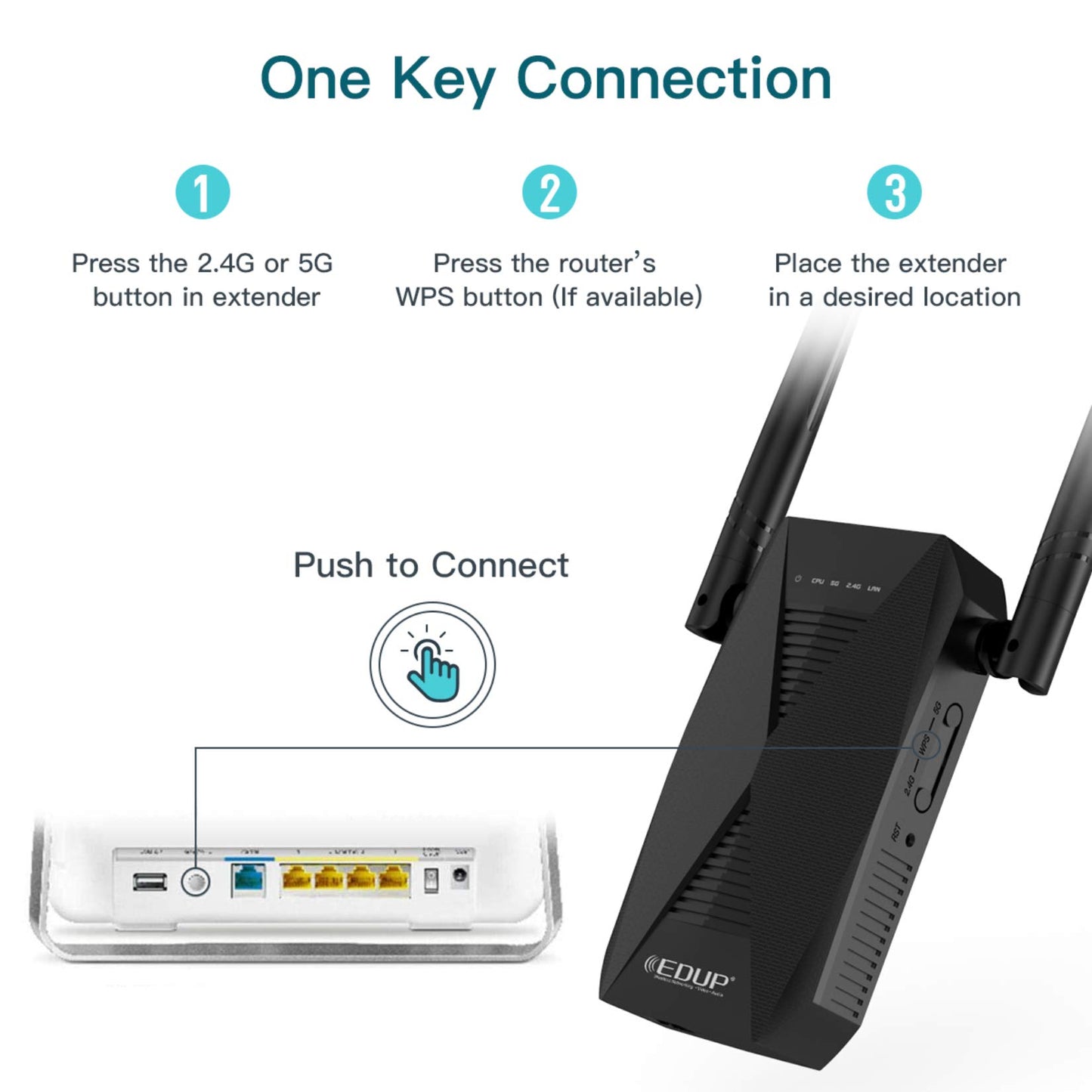 1200Mbps AC WiFi Extender, Dual Band Wireless Repeater, Wi-Fi Booster, Signal ,2x6 dBi Antennas, Covers Up to 1500 Sq.ft and 32 Devices