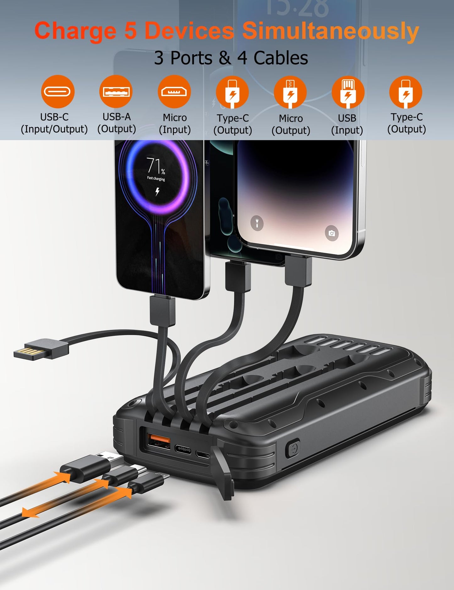 MINRISE Solar Power Bank 40000mAh, Portable Charger PD 20W Fast Charging