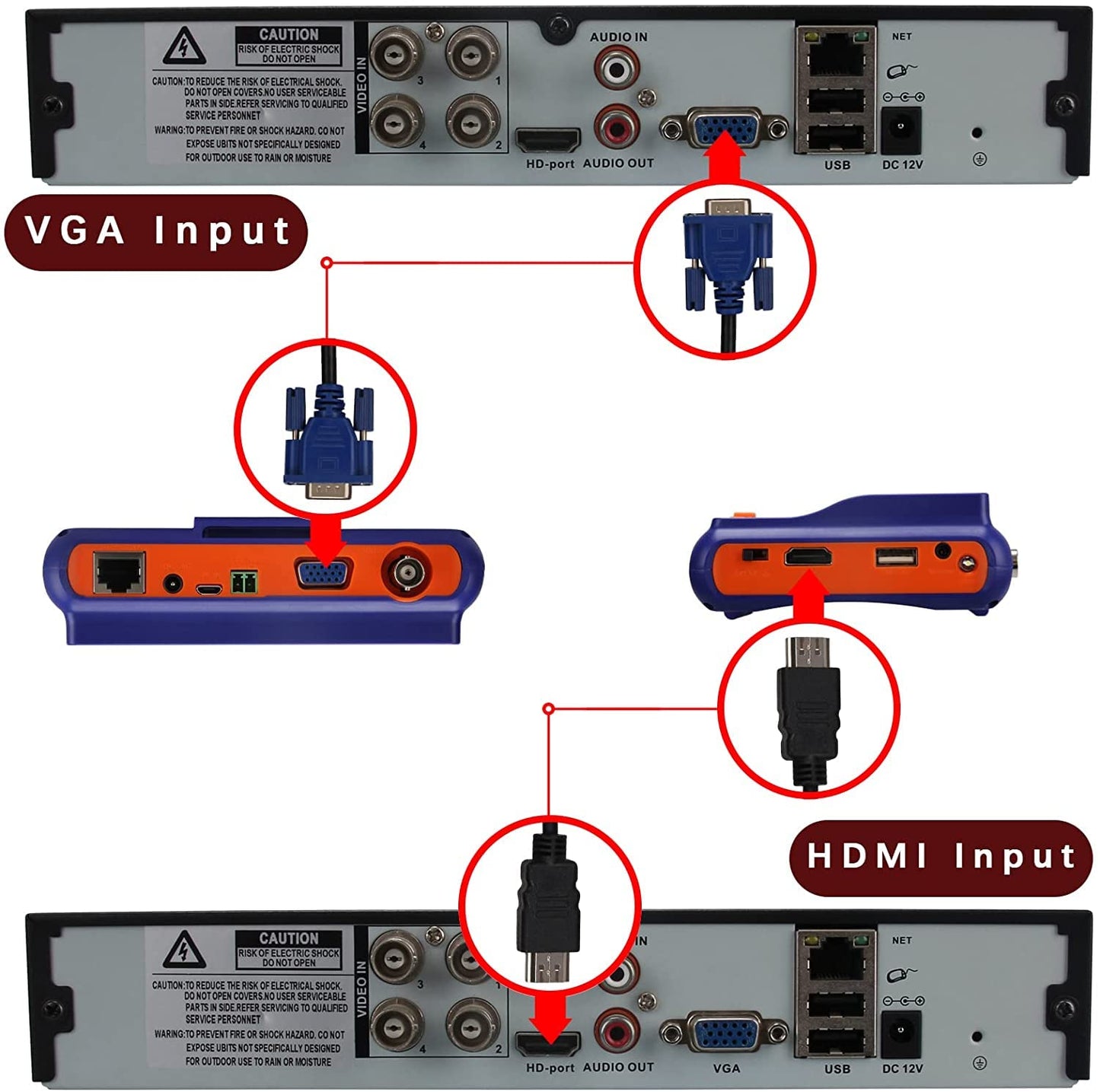 ?Upgrade? Portable Wrist CCTV Tester,5'' LCD Monitor,HDMI in &VGA in,Camera Debugging Helper