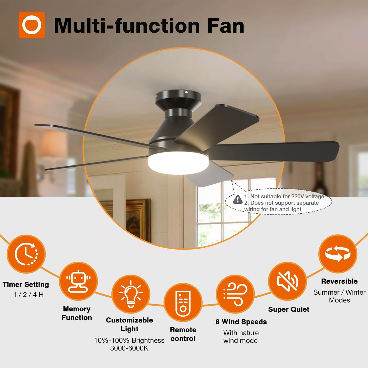 addlon 42 Inch Black Low Profile Ceiling Fans with Lights and Remote
