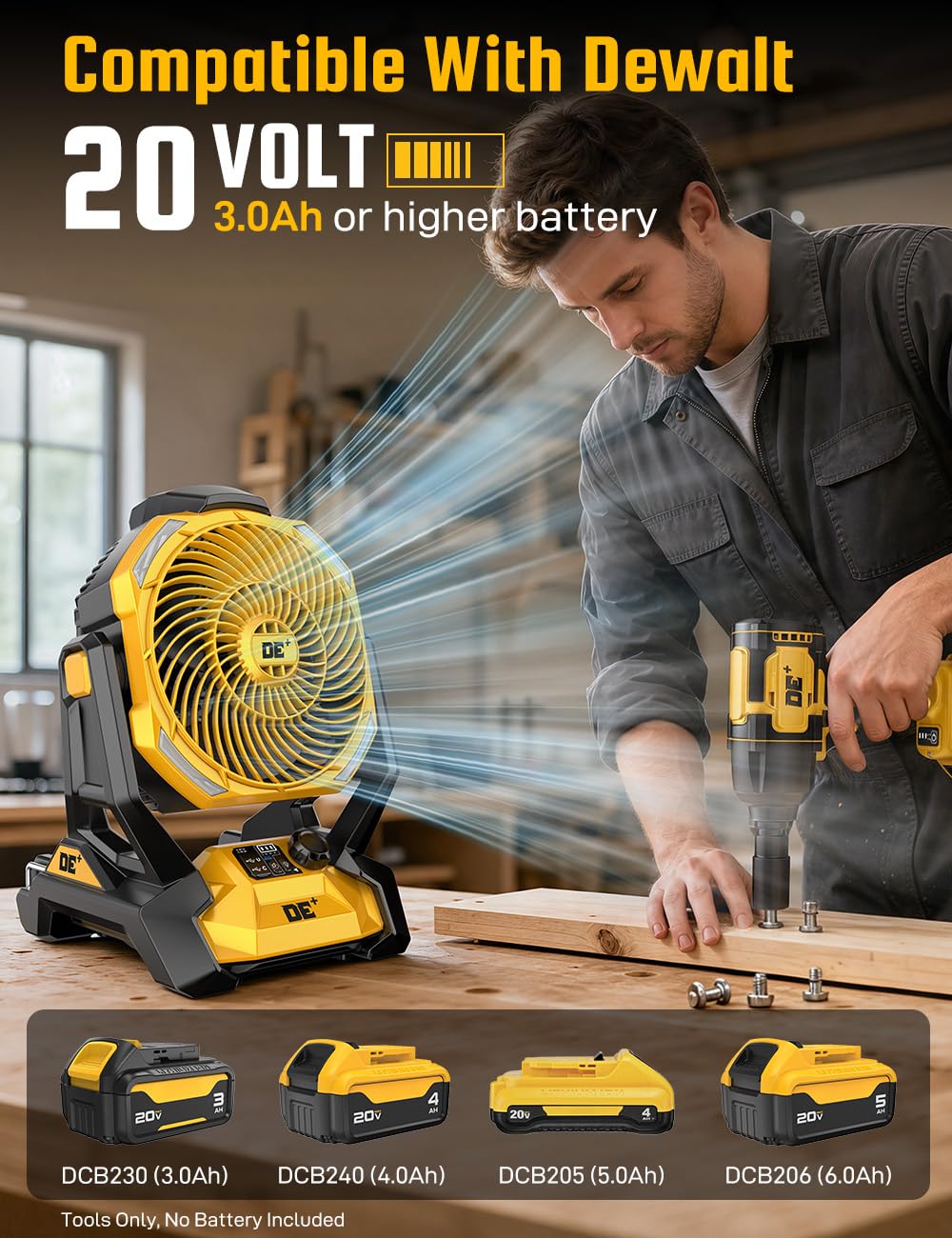 Battery Powered Fan for Dewalt 20V Battery, 586 CFM Variable Speed, Jobsite Fan w/180° Oscillation, 4H Timer & LED Light Table Fan, Hook for Hanging