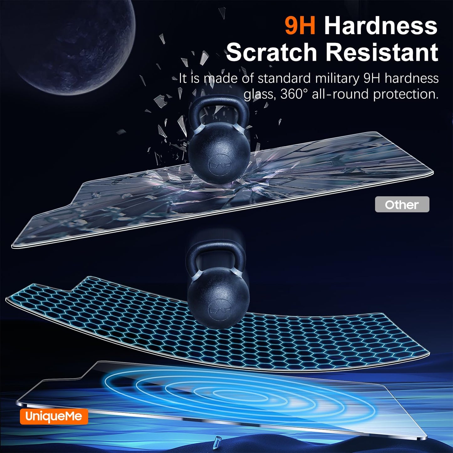 UniqueMe for Z Fold 6 Screen Protector