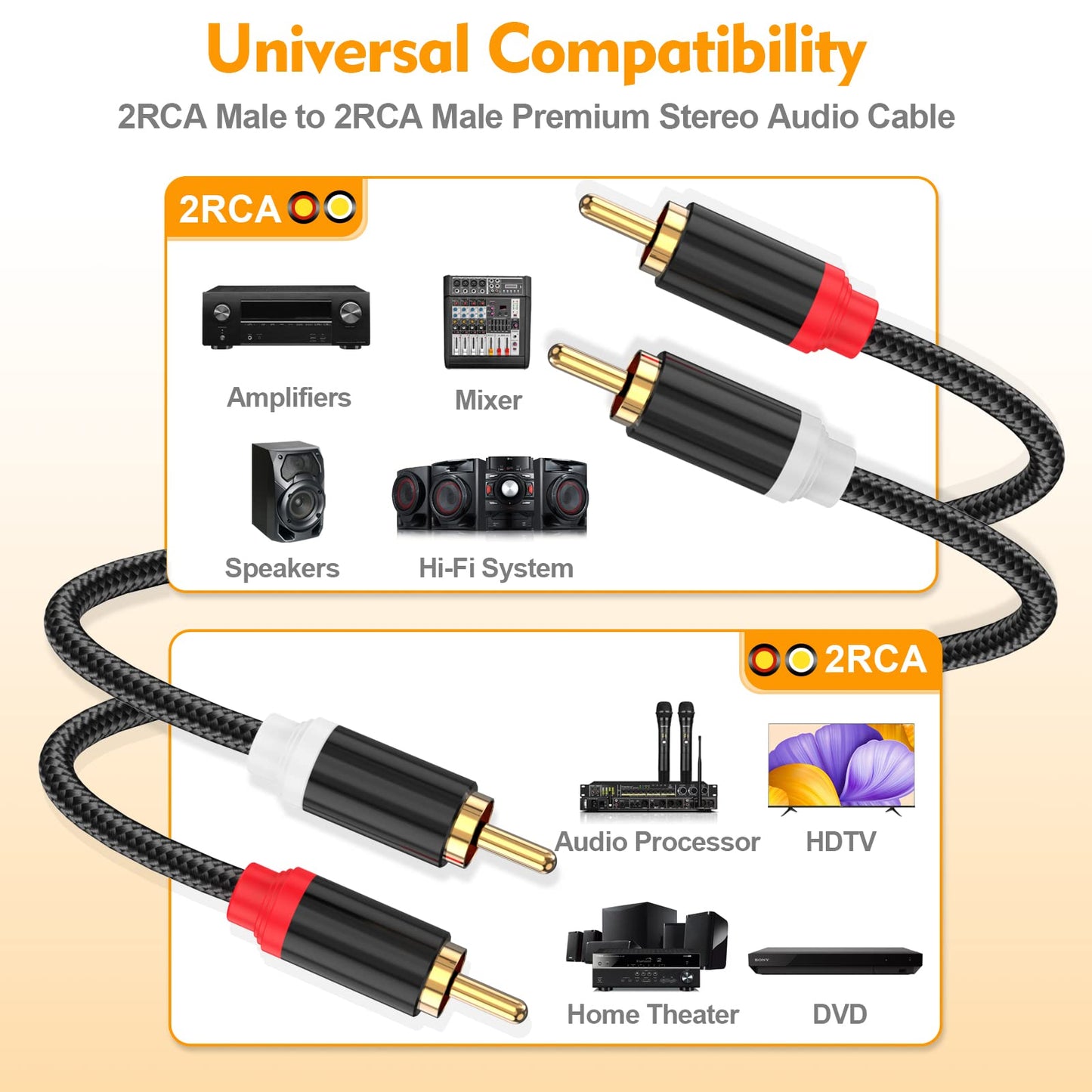 HOSONGIN RCA Cables 3.3ft 2 Pack[Hi-Fi Sound, Nylon Braided, Shielded], 2-Male to 2-Male RCA Audio Stereo Subwoofer Cable Auxiliary Cord for Home