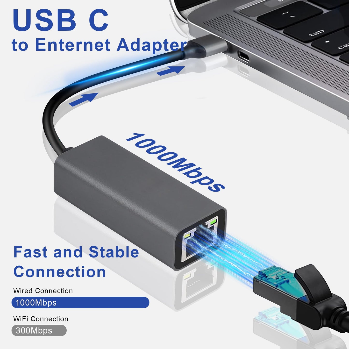 HOYAWU USB C to Ethernet Adapter, Portable 1Gbps USB C to RJ45, Plug and Play, Ethernet Adapter Compatible with MacBook Pro/Air, iPad Pro, iPhone 17