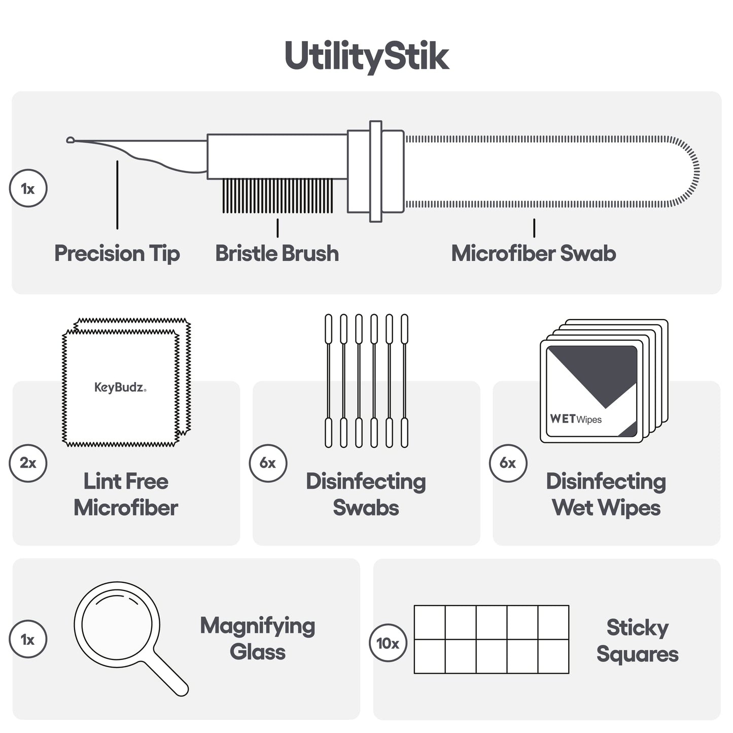 KeyBudz Air Care AirPods Cleaning Kit Accessories Set - Safely Sanitize, Clean and Maintain Your AirPods, AirPods Pro and Other Earphones - Includes