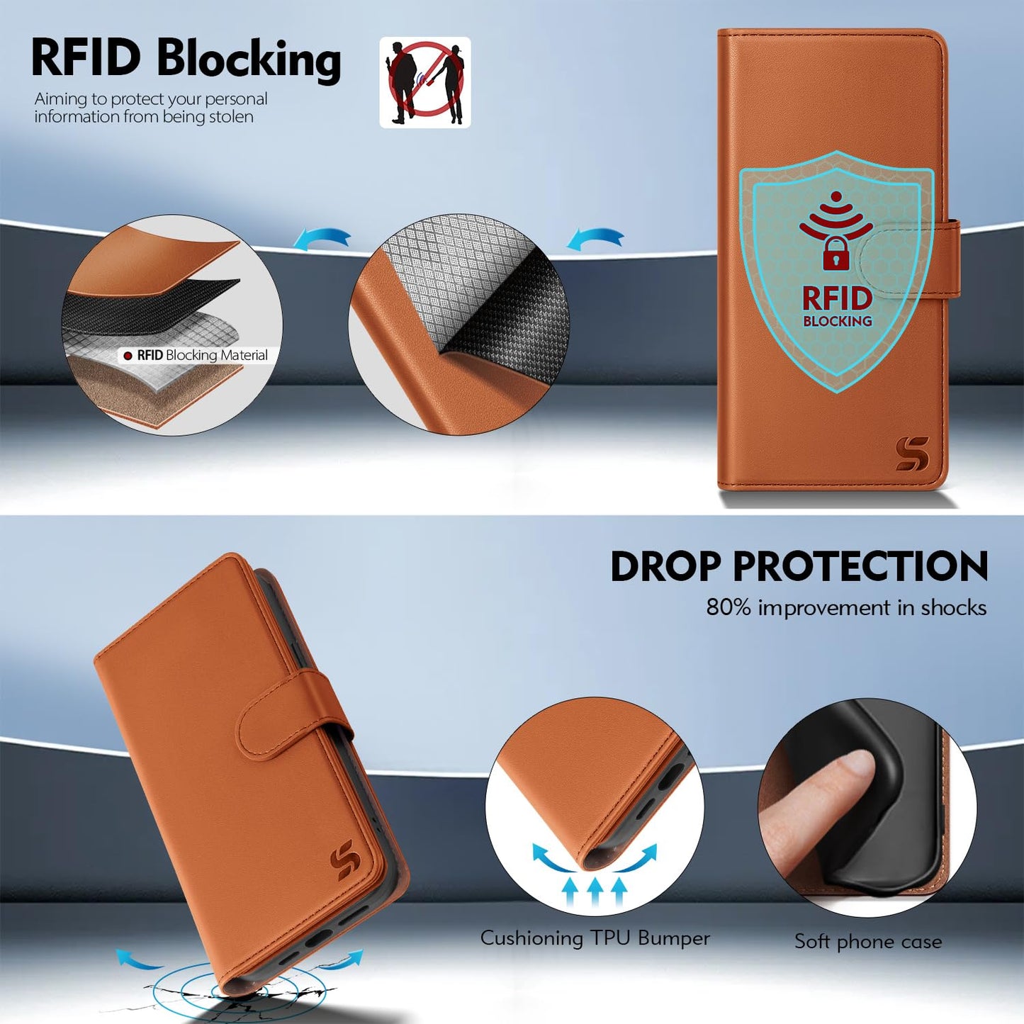 Shieldtop Compatible with Samsung Galaxy S22 Ultra 5G Wallet Case with Card Holder,Women Men RFID Blocking PU Leather Flip TPU Protective Cover Credit