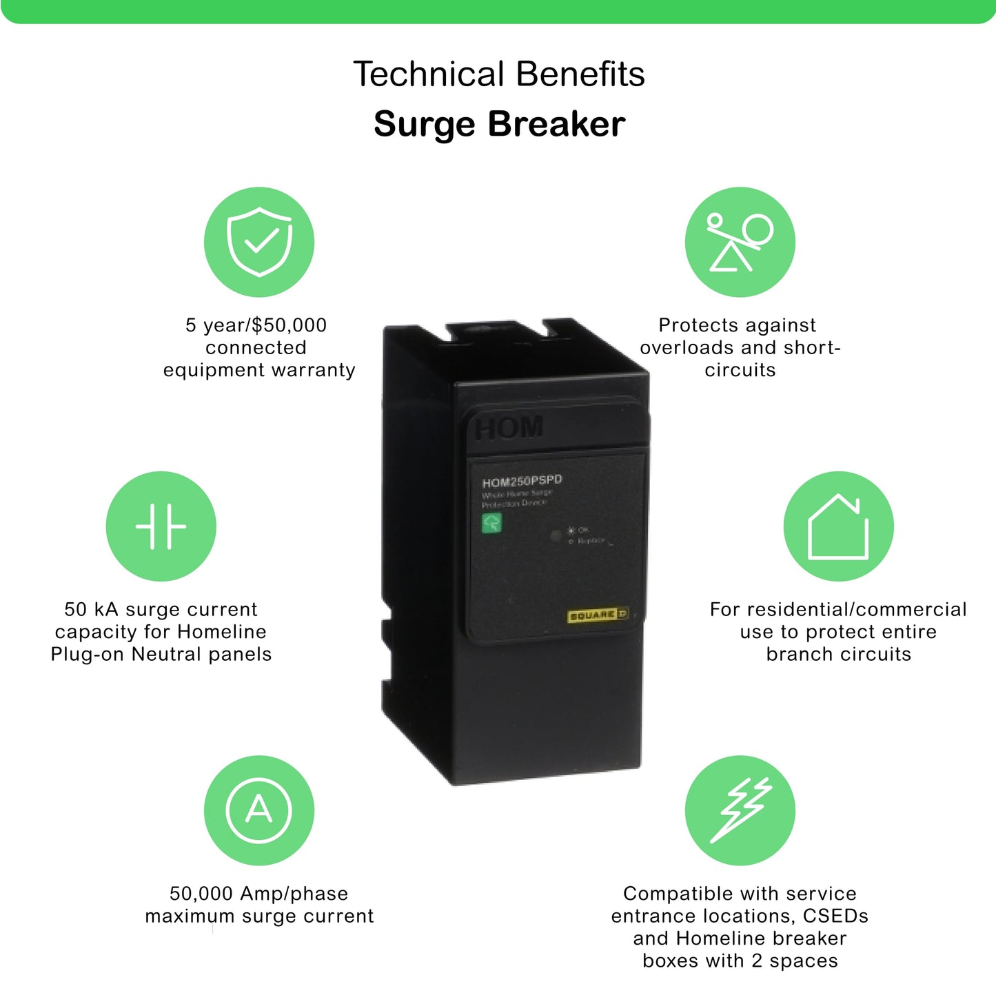 Square D - HOM250PSPD Homeline Whole House Surge Protection Device, 50kA, 120/240V, 1-Phase, No Wiring, Plug-On Neutral