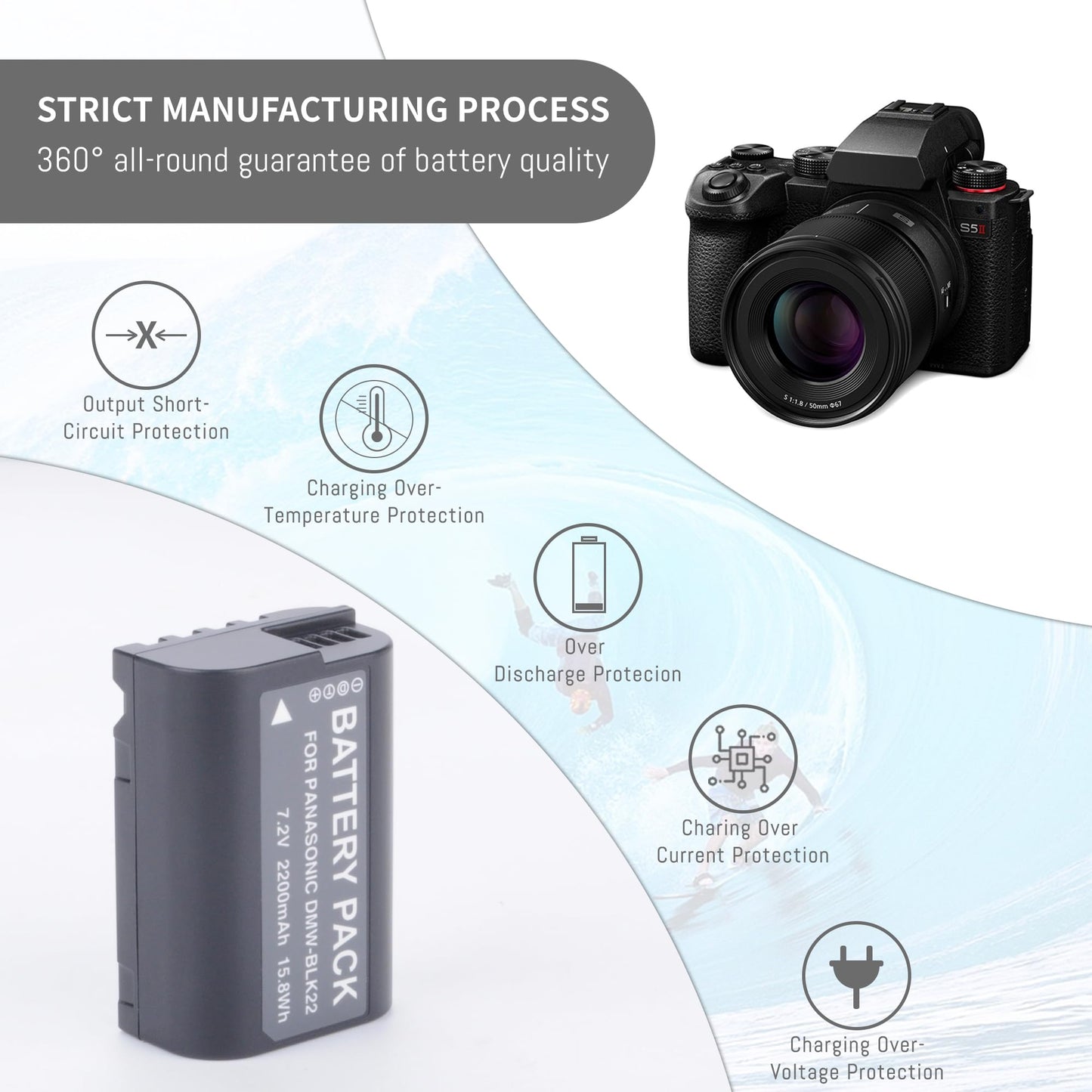 2400mAh DMW-BLK22 Battery, 2 Packs, Compatible for Panasonic Lumix DC-S5 DC-S5 II DC-S5 IIX GH5 II GH6 S5II S5M2 GH5M2 Cameras Battery Charger Set