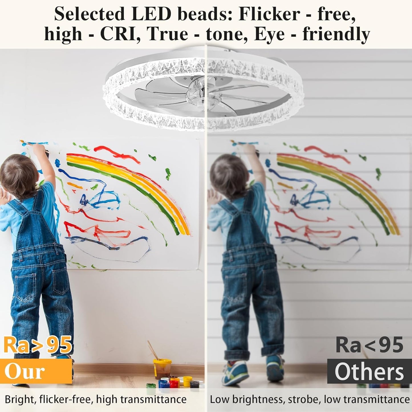 DIAMONDFORGE Ceiling Fans with Lights and Remote Fandelier - 20" Flush Mount Low Profile Modern Ceiling Fans for Bedroom - Stepless Color Temperature
