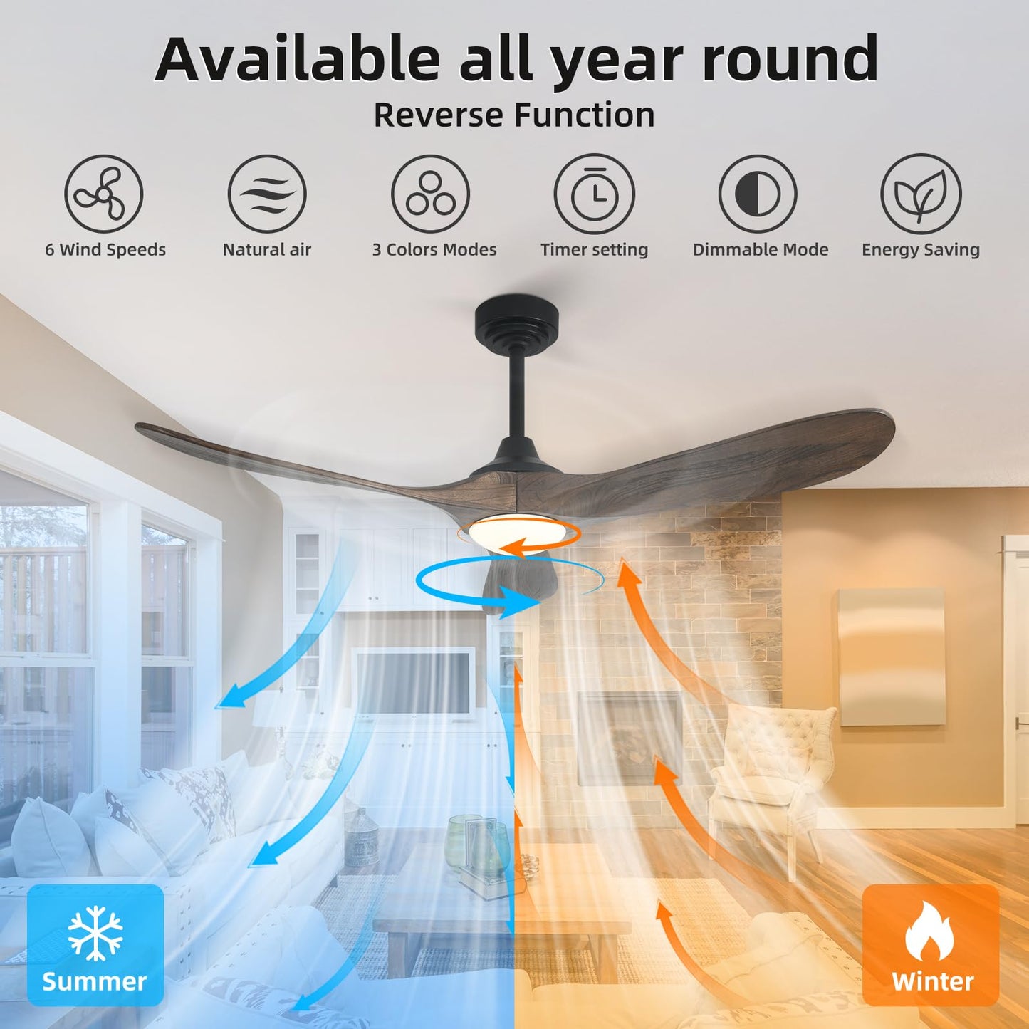 Homlit 52” Outdoor Ceiling Fan with Light, Compatible with Alexa/Google, 3 Walnut Solid Wood Blade, Noiseless Reversible Dc Motor, Smart Outdoor Wood