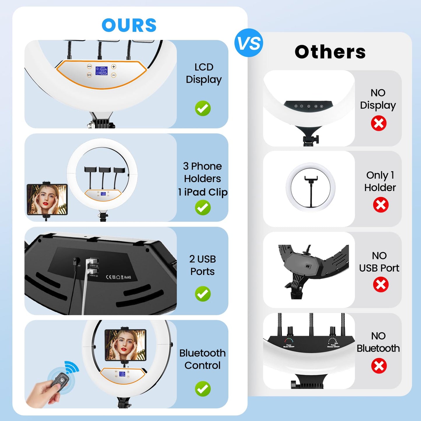18 inch Ring Light with Stand,Foldable Large Ring Light for ipad iPhone,LCD Display/4 Clips/2 USB Ports,2700-6500K with Tripod for Tattoo Lash Barber