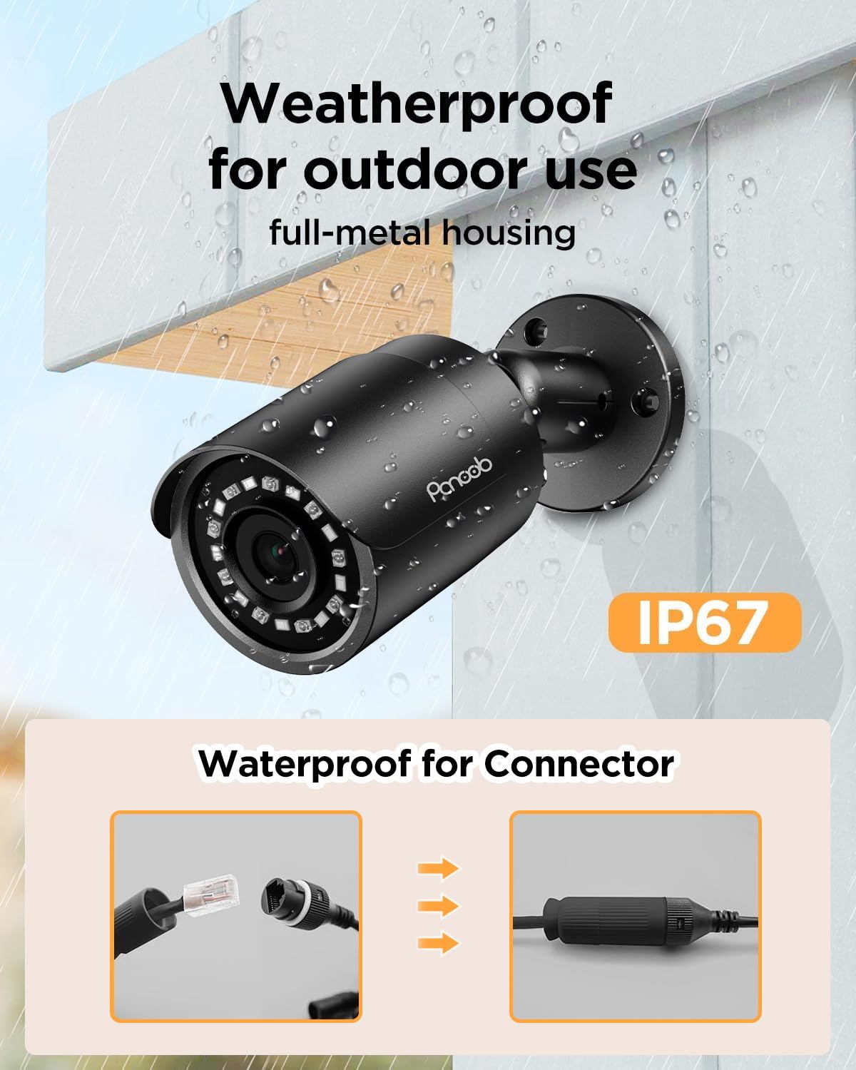 PANOOB 8 Channel Security Camera System, 8X 5MP Wired Outdoor Surveillance IP PoE Bullet Cameras with AI Human Detection, Remote Access, Built-in