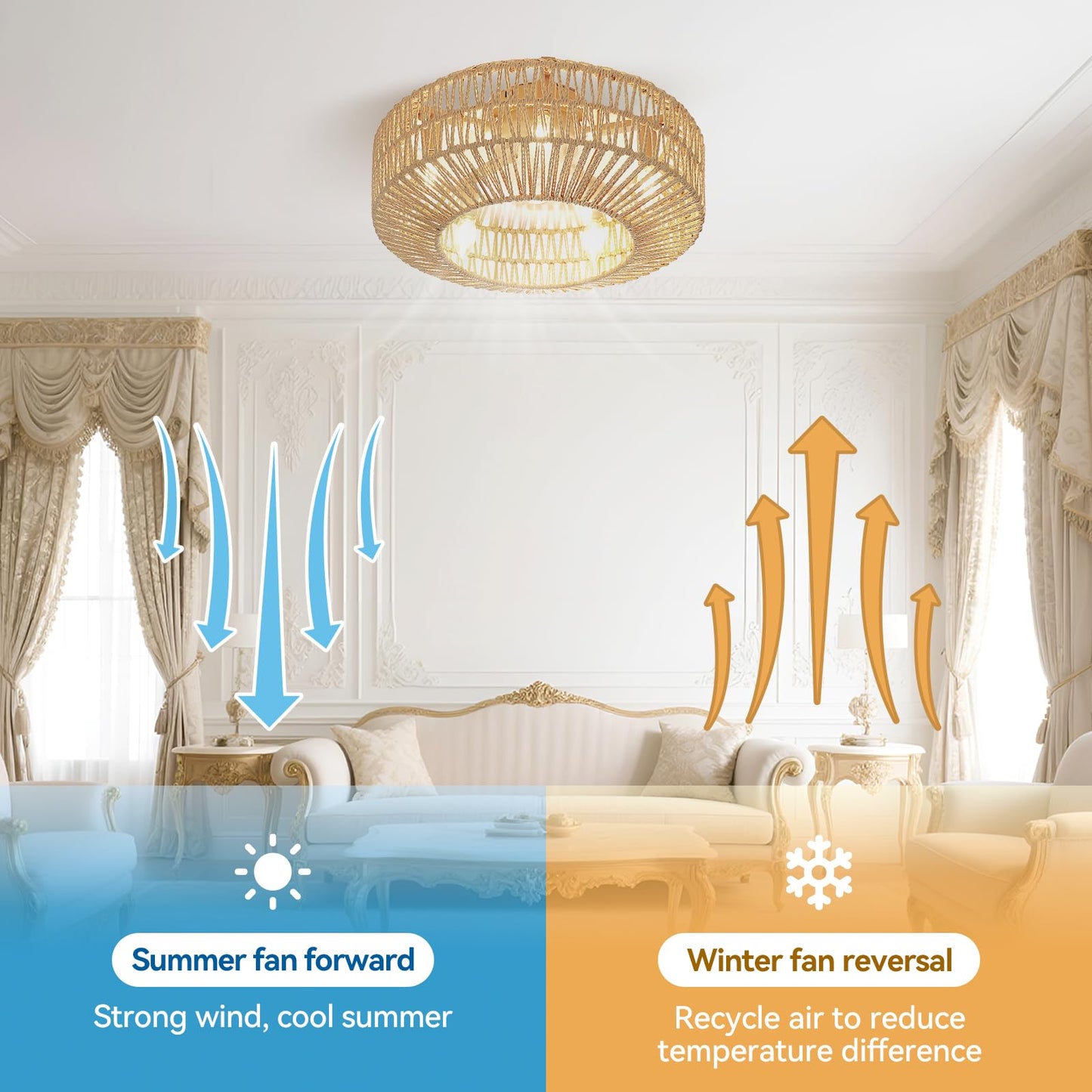DRAWNCAT 20 Inch Boho Low Profile Ceiling Fan with Soft Yellow Light, Handwoven Rattan & Hemp Design, Remote Control Fandelier - Includes 5+1 LED