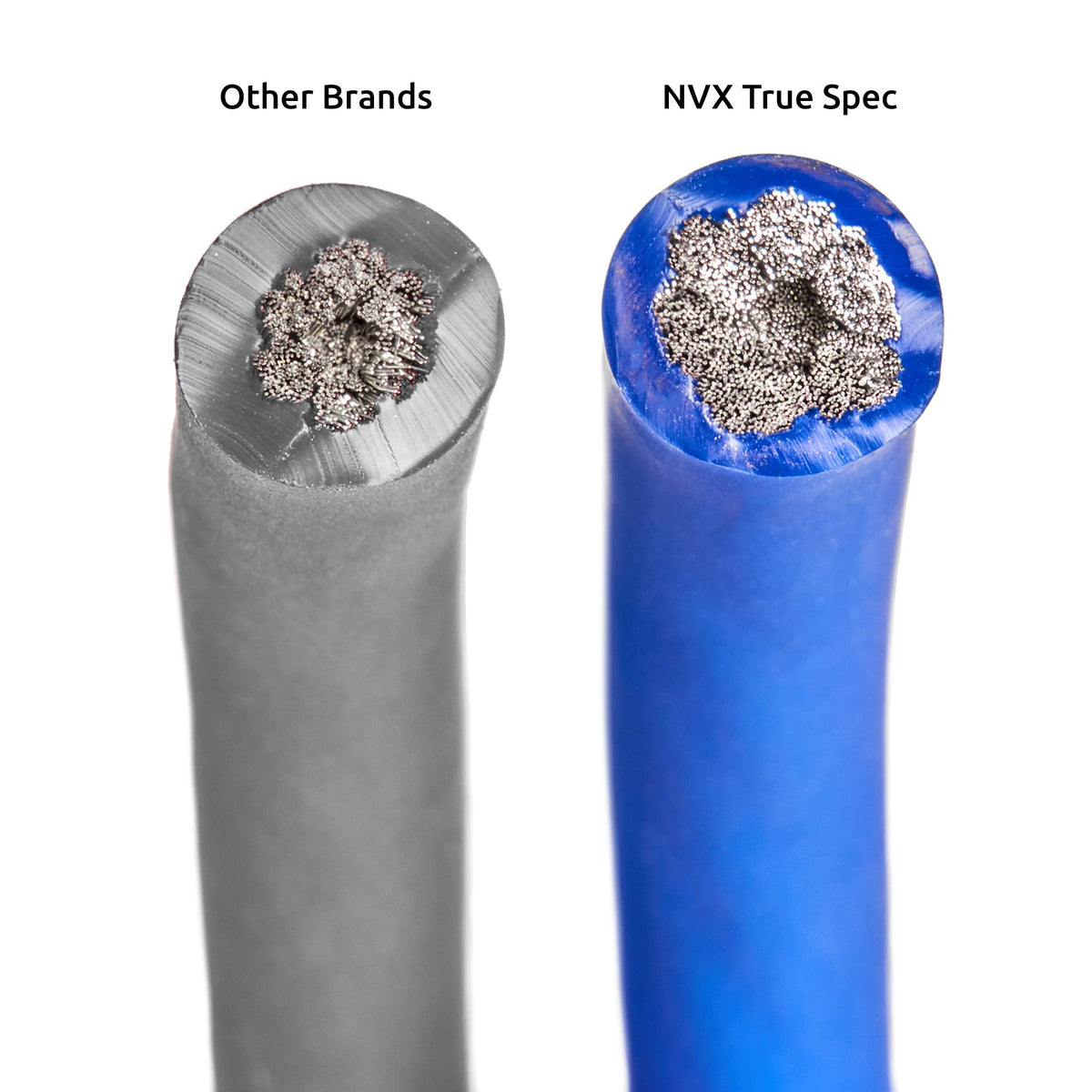 NVX XW4BL20