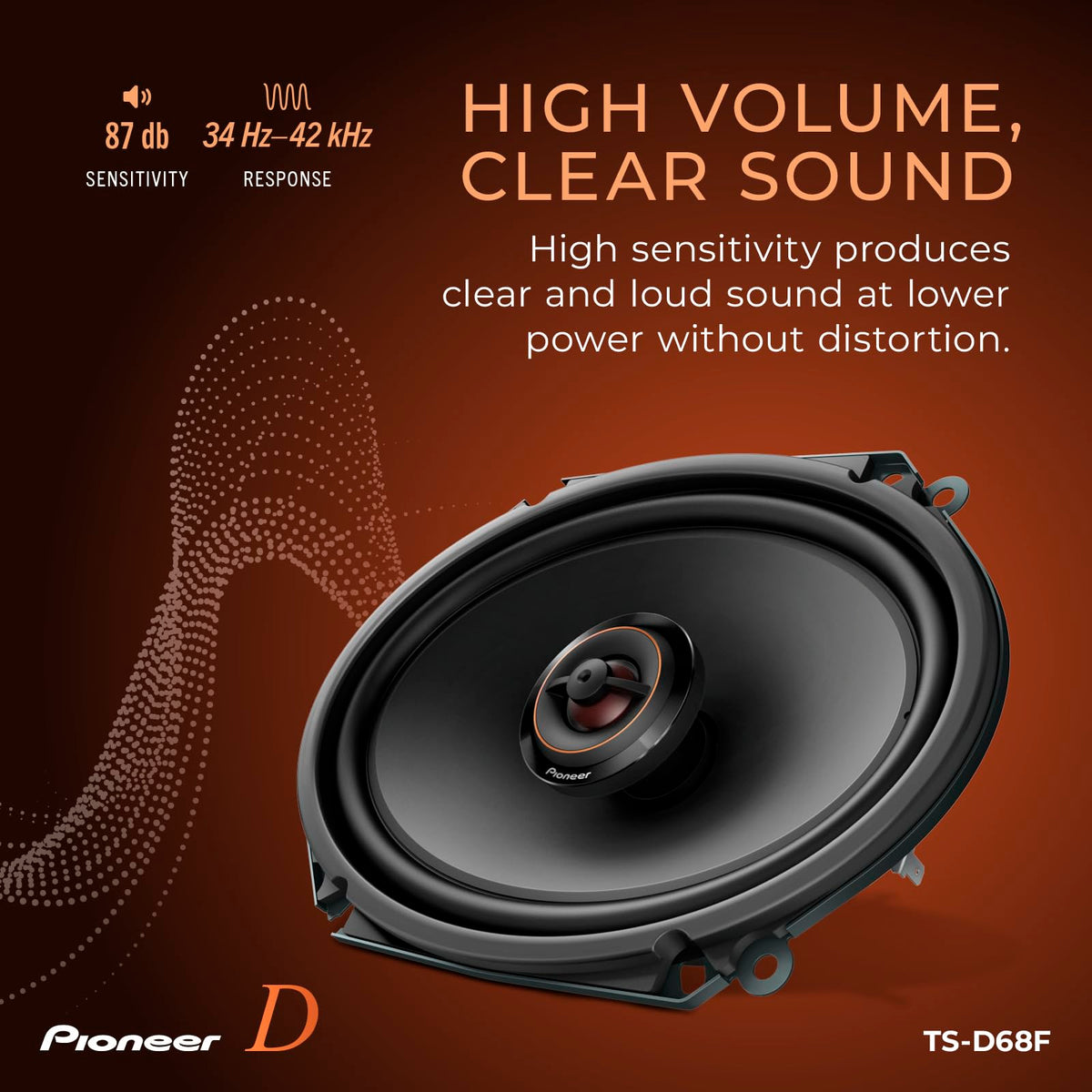 Pioneer D-Series TS-D68F 6" x 8" 2-Way Coaxial Car Speakers 280W Max