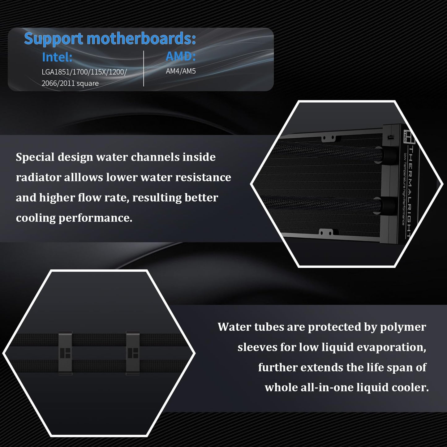 Thermalright Stream Vision 360 Black-360mm AIO CPU Liquid Cooler,3.5’’Square LCD Display for Images,Magnetic Suction High-Performance Pump for 640x480