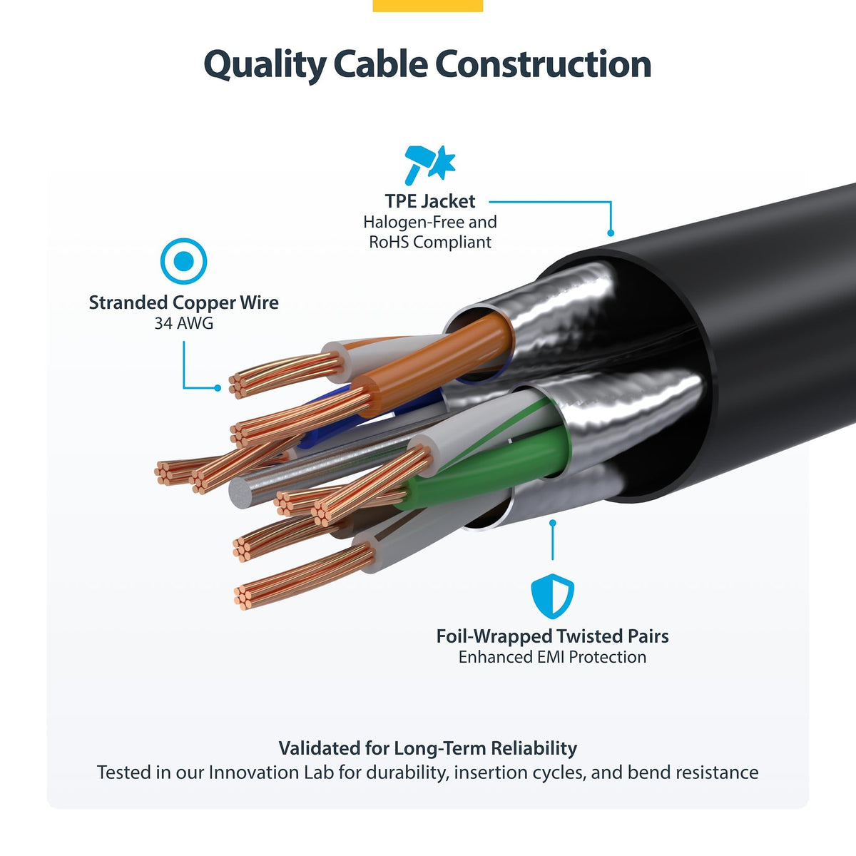 StarTech 1ft Black Ultra Slim Cat6A Ethernet Cable, 10 Pack, Snagless, FTP, Pure Bare Copper Wire, 34AWG Ultra Slim RJ45 Network Patch Cord