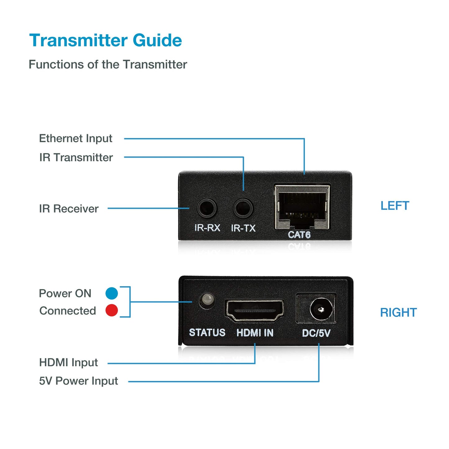 Expert Connect HDMI Extender Over Cat5e/Cat6/Cat7 Ethernet Cable Up to 330 Feet, 1080P, 3D