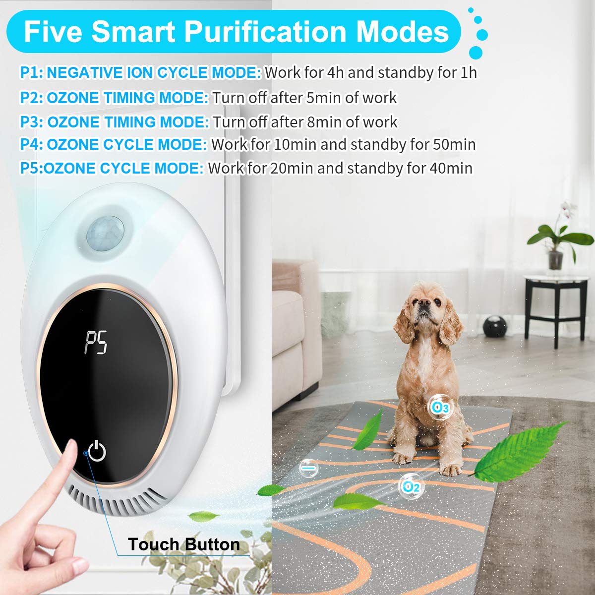 Plug in Air Purifier with Motion Sensor Light for Home, Odor Eliminator Mini Ozone Air Freshener Ionizer Deodorizer to Remove Smell from Pets Smoke