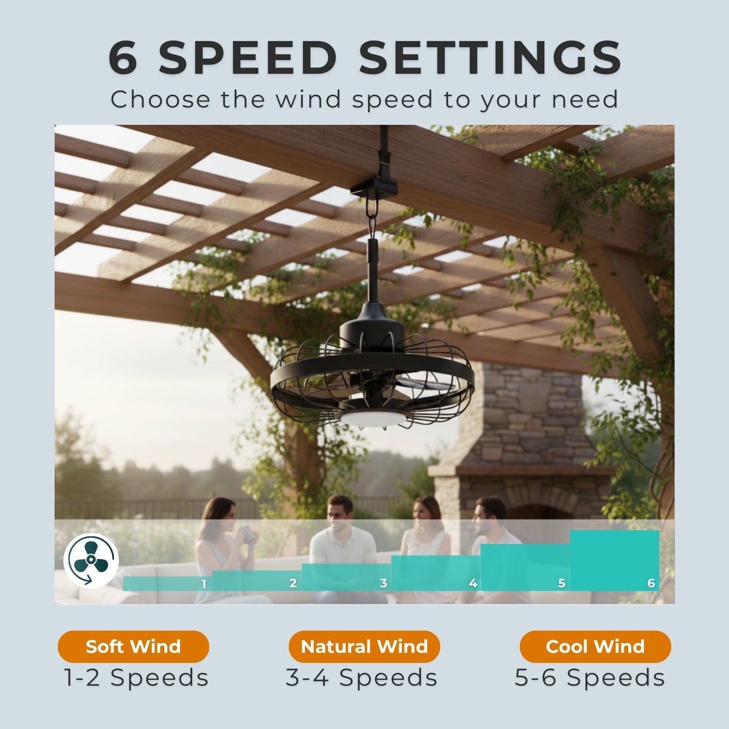 ZeboZap 16" Outdoor Ceiling Fan with Lights, IP65 WaterProof with for Patios, Canopy, Gazebo, and Pergola. Plug in Caged Fan with Remote Control