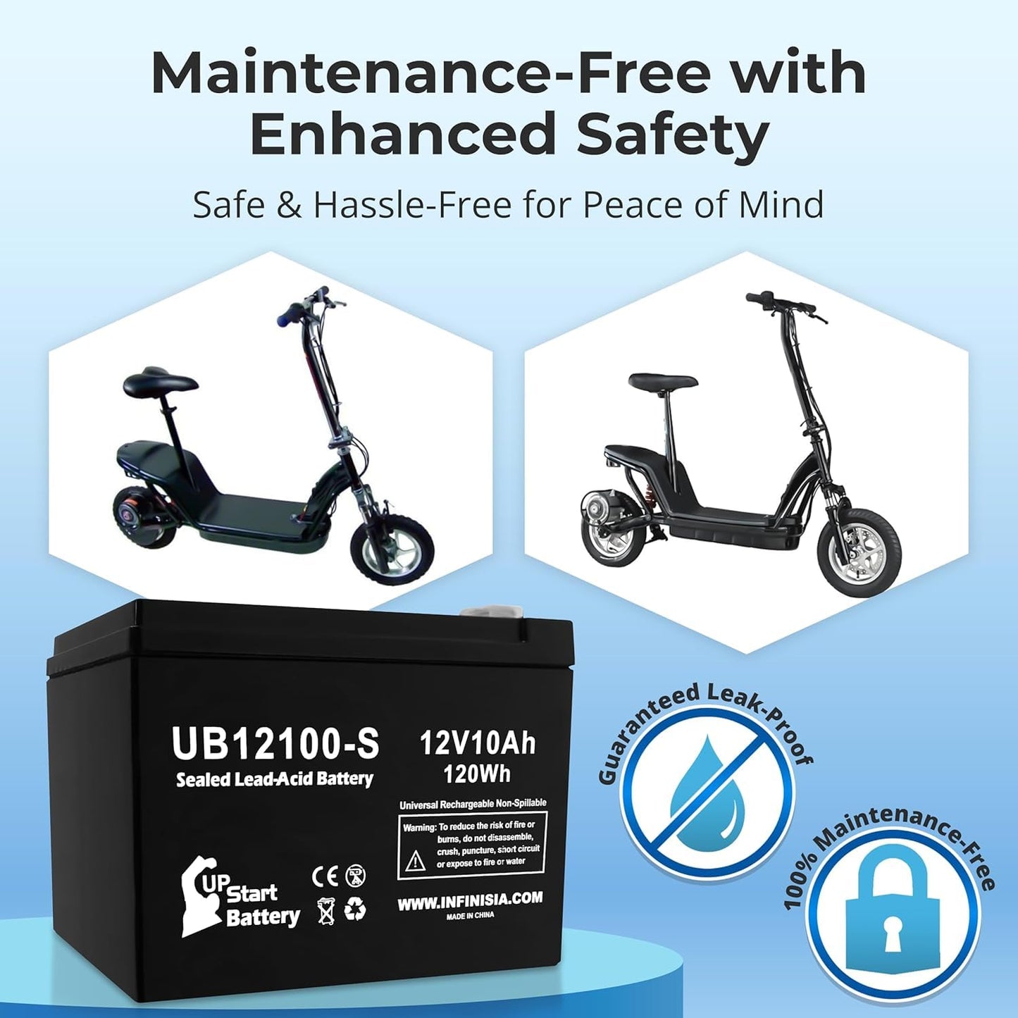 2 Pack 12V 10Ah Replacement for S500 Battery - 24V 10AH UB12100-S Scooter Battery for Stealth 1000, ST1000, S350, S400, S600, S180 SLA Sealed Lead…