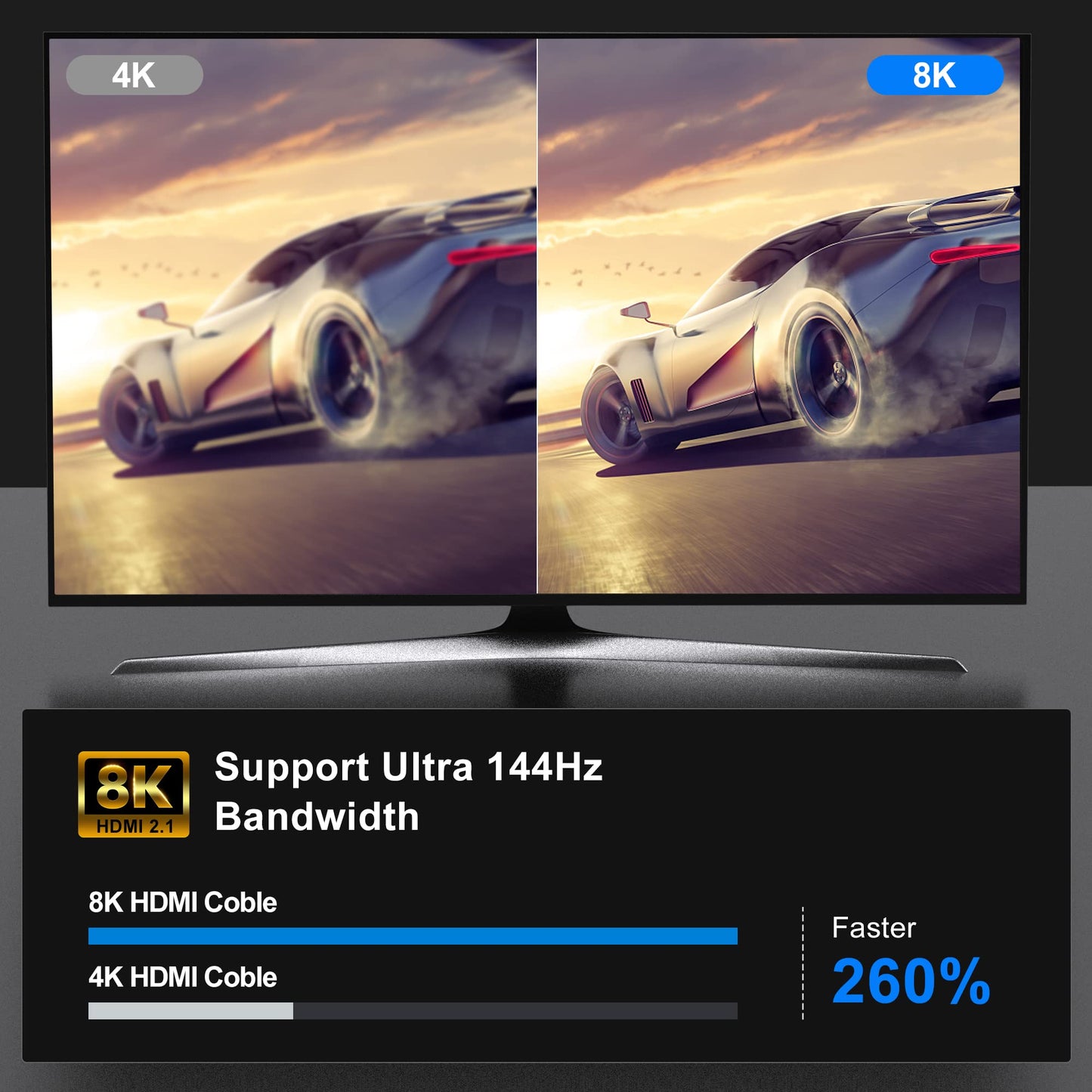 8K Long HDMI Fiber Optic Cable 100Feet/30m, 8K@60hz, 4K@120hz, HDMI 2.1 Cable 100FT, 48Gbps Ultra High Speed, Support HDR, eARC, Compatible for PC