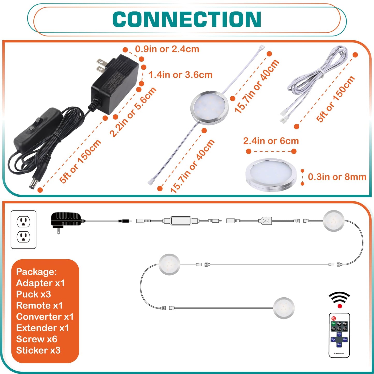 Lvyinyin Under Counter Lights, Curio Cabinet LED Puck Lighting, 110V Wall Plugged in, Wireless RF Remote Control Dimmable, Daisy Chained Linkable, Dia