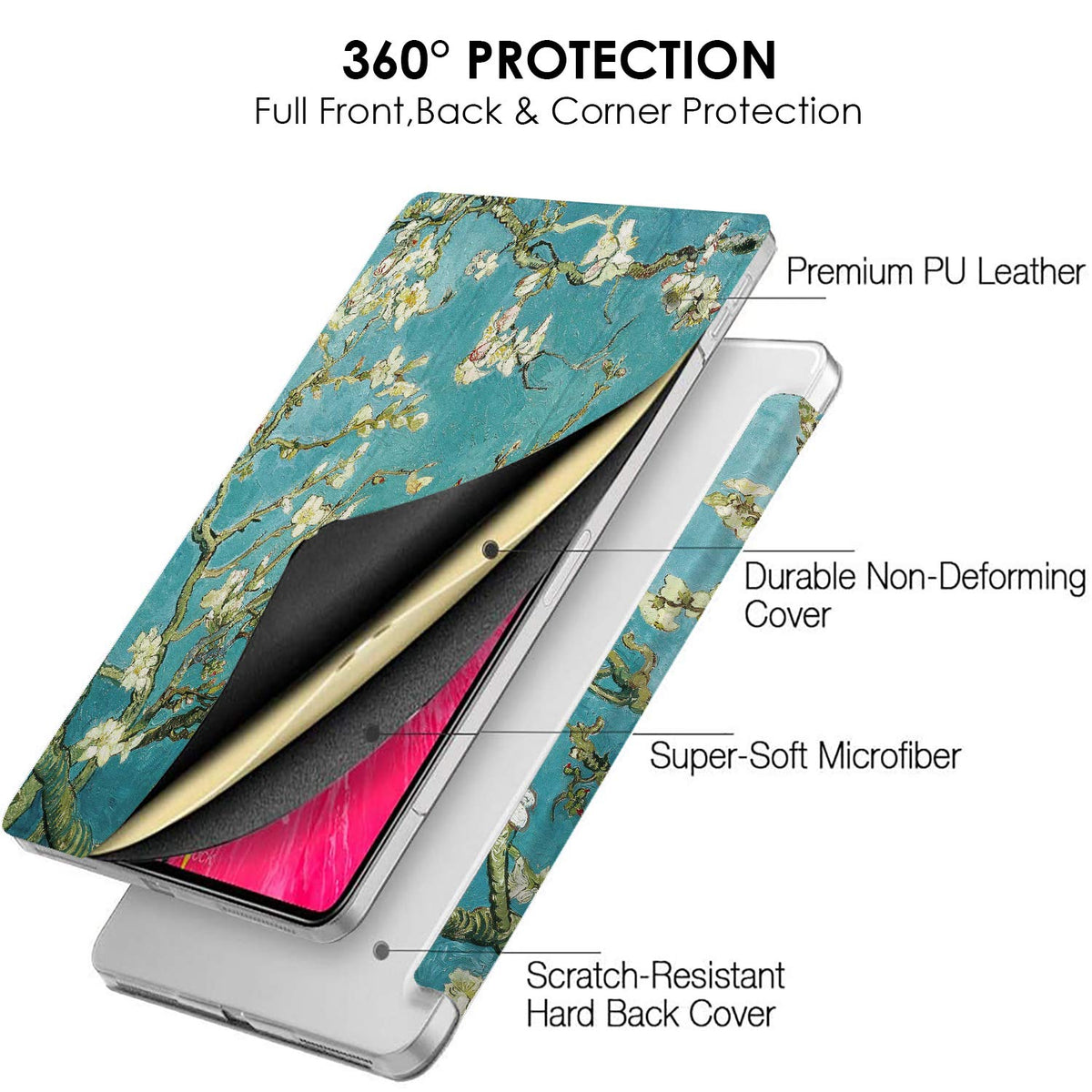 DuraSafe Cases for iPad PRO 12.9 Inch 2018 3rd Generation [ Pro 12.9 3 ] A1876 A2014 MTHN2LL/A MTHU2LL/A MTEL2LL/A MTEM2LL/A Printed Lightweight PC
