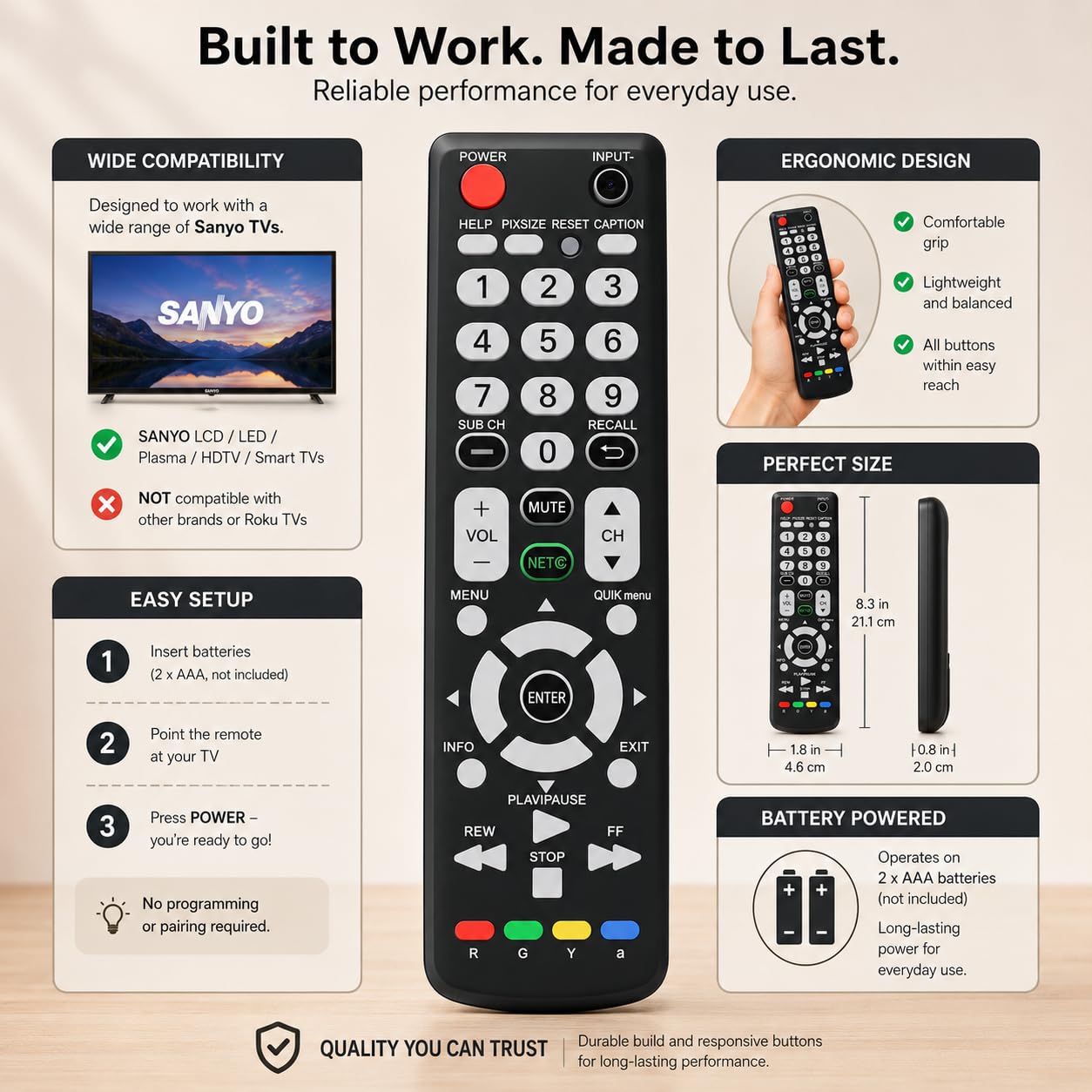 Cerepros TV Remote for All Sanyo TVs