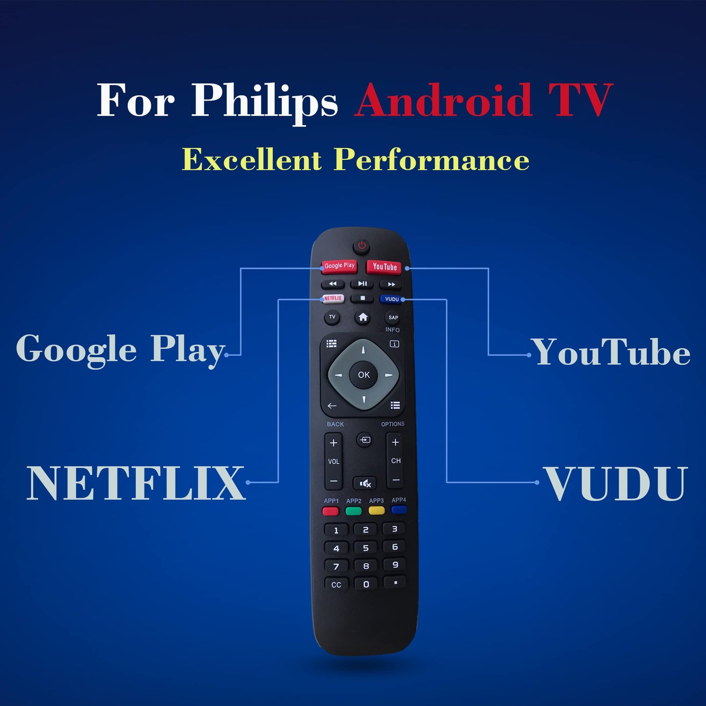 Replacement Remote Control for Philips Android Smart TV 43PFL5604/F7 55PFL5766/F7 50PFL5766/F7 55PFL5604/F7A 65PFL5766/F7 65PFL5604/F7A 65PFL5704/F7A