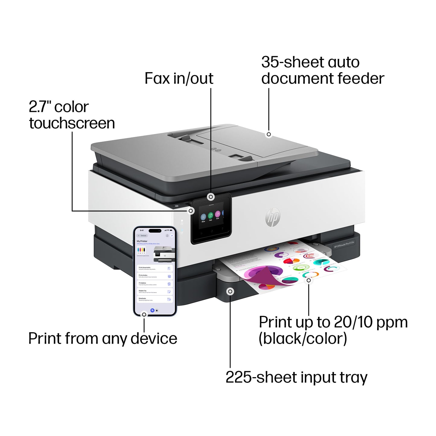 HP OfficeJet Pro 8139e Wireless All-in-One Color Inkjet Printer, Print, scan, Copy, fax, ADF, Duplex Printing Best-for-Home Office, 1 Year Instant Ink