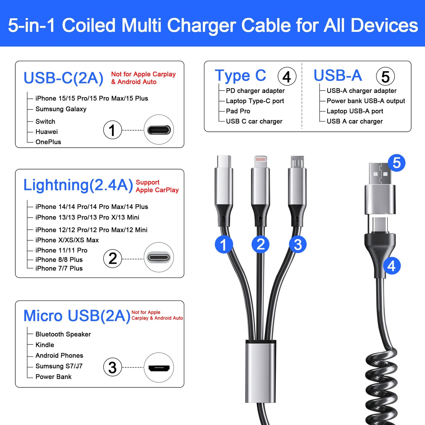 Coiled Multi Charging Cable 4FT [MFi Certified] 5 in 1 Coiled Charging Cable for Car Coiled Universal Charging Cable USB A/USB C to Lightning(Data…