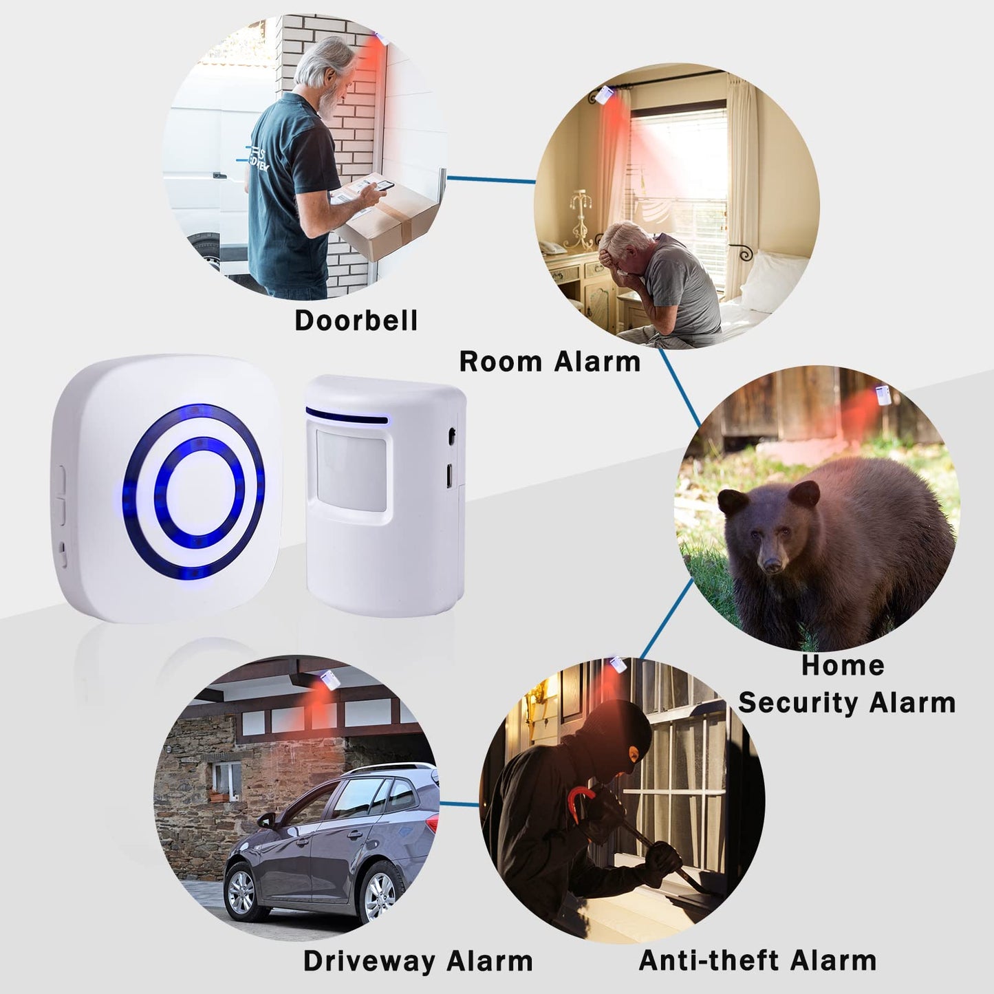 Seanme Motion Sensor Alarm, Wireless Driveway Alarm, Home Security Business Detect Alert with 4 Sensor and 1 Receiver,38 Chime Tunes - LED Indicators