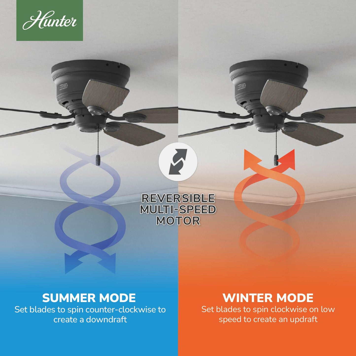 Hunter Low Profile IV, Indoor, Ceiling Fan, No Light, 42 inch, Matte Black