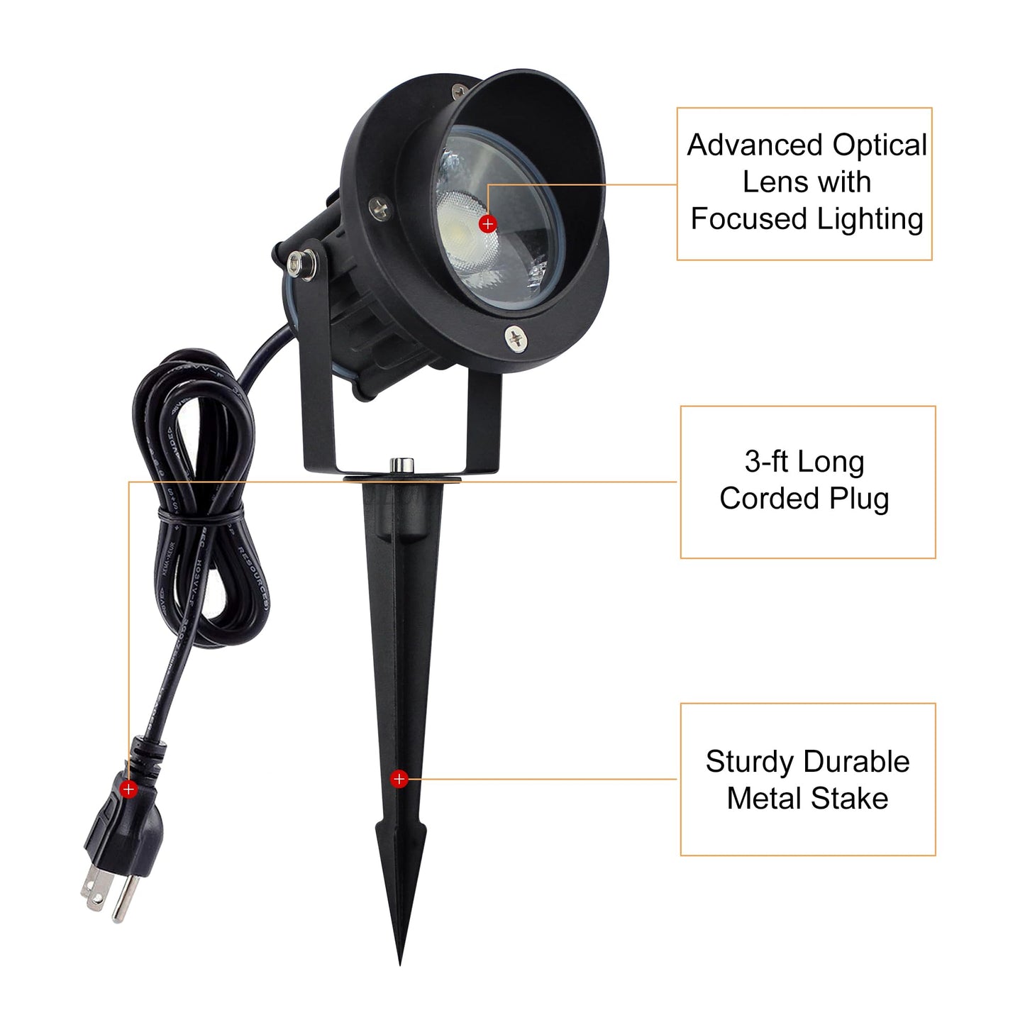 J.LUMI GBS9809 Flag Light, 9W LED Outdoor Spotlight 120V, 5000K Daylight, IP65 Waterproof Landscape Light with Metal Ground Stake & Deck Mount, Plug