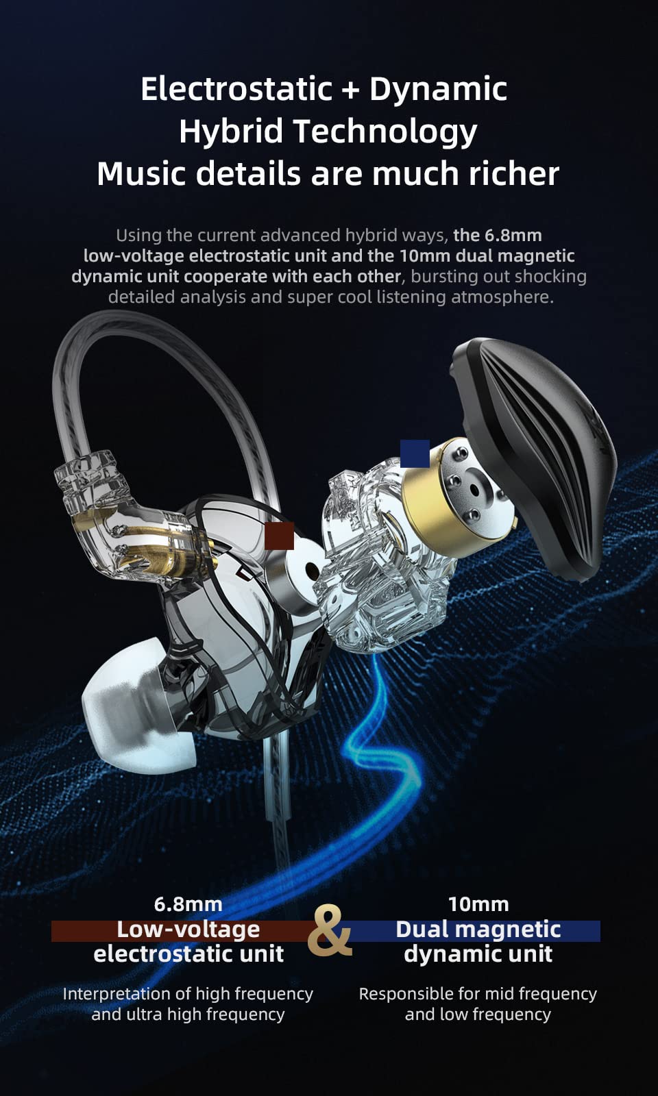 KZ ZEX Earbuds 1 electrostatic + 1 Dynamic Earphone in Ear Monitor Headphone with Detachable Cables Suitable for Audio Engineer, Musician (Black…
