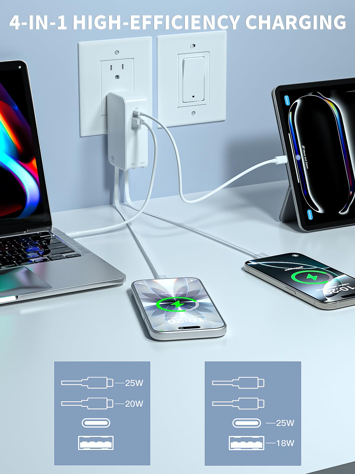 [Apple MFi Certified]45W Retractable iPhone 17 Charger Fast Charging, 4 in 1 Foldable Apple Charging Block Retractable Charger Dual USB Type C Cable