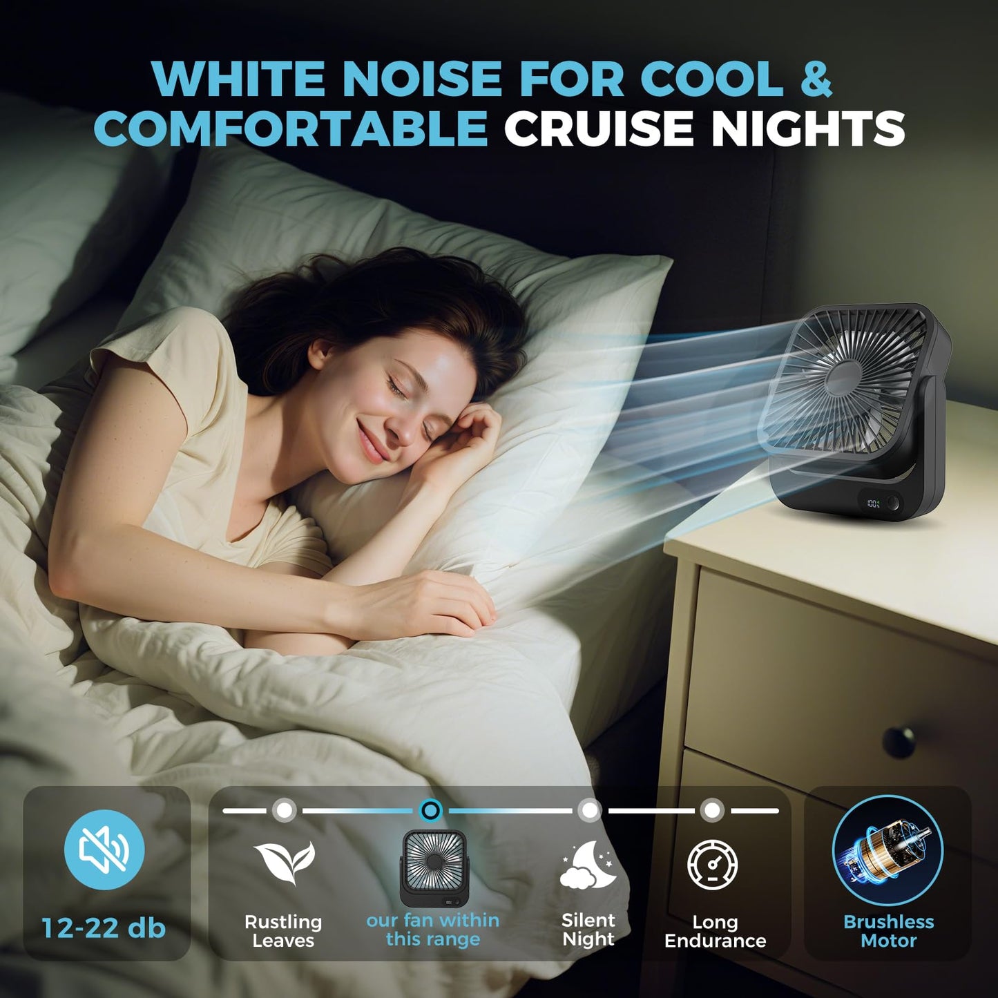 HYTWEDO Magnetic Cruise Approved Fan, 5000mAh Ultra-Slim Travel Fan Rechargeable, 5 Speeds, 270° Adjustable Portable Fan, Magnetically Sticks on Ship