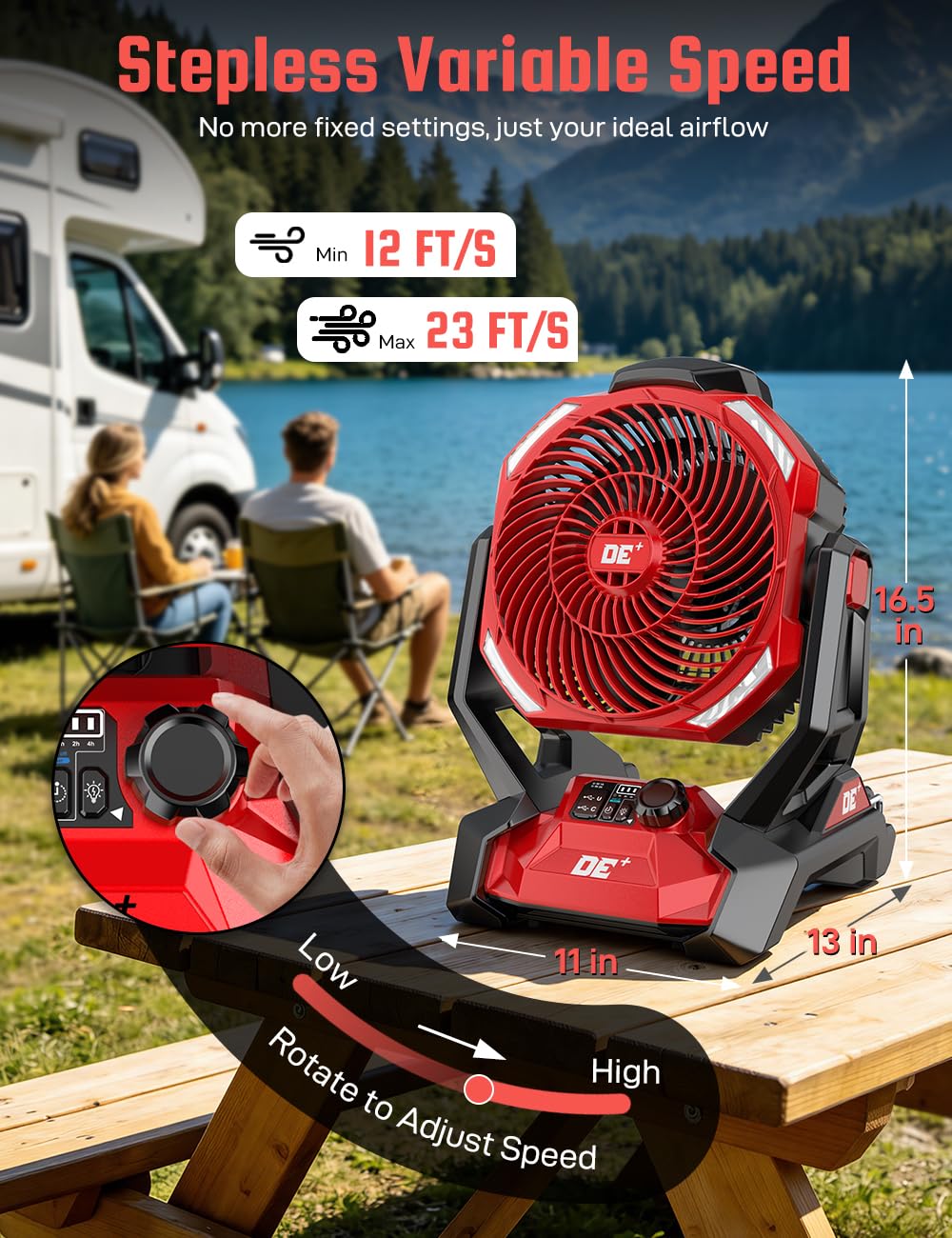 Battery Powered Fan for Milwaukee M18 Battery, 586 CFM Variable Speed, Jobsite Fan w/ 180° Oscillation, 4H Timer & LED Light Table Fan, Hook